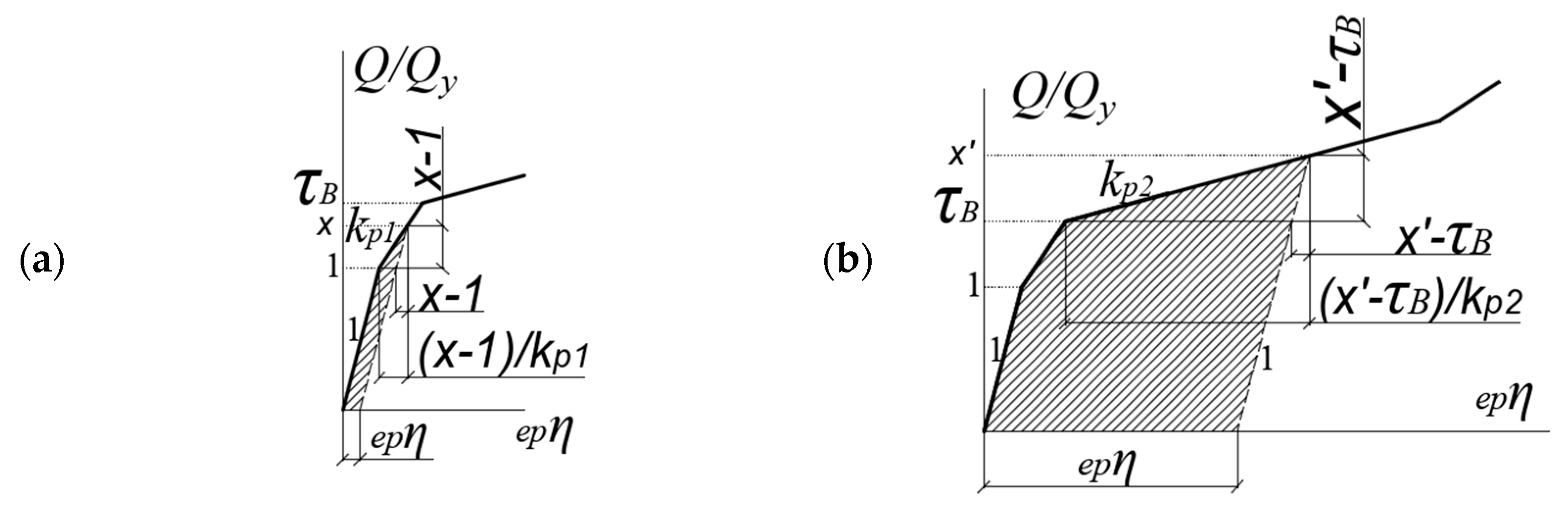 Metals 11 00183 g0a2