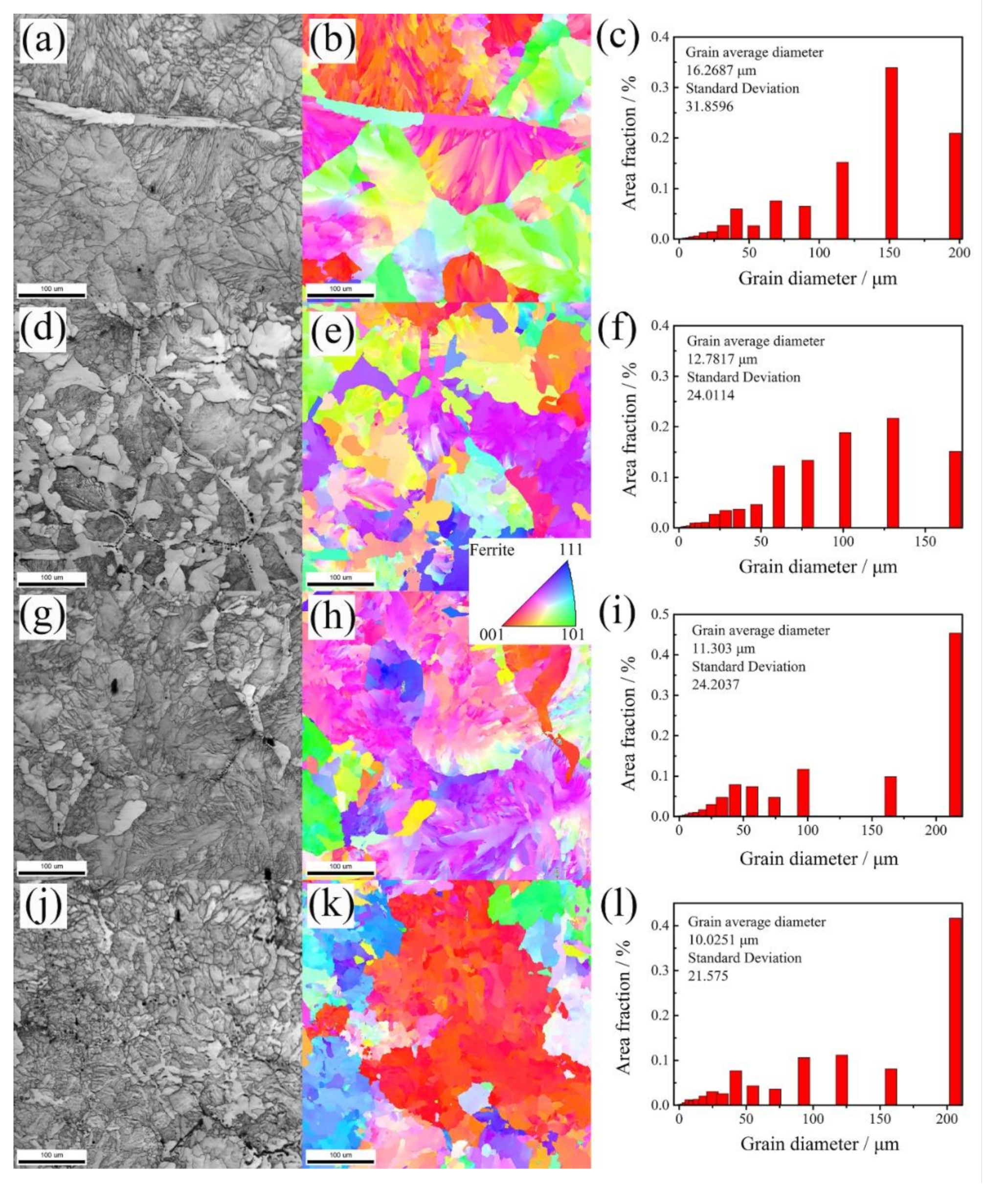 Metals 11 00184 g003