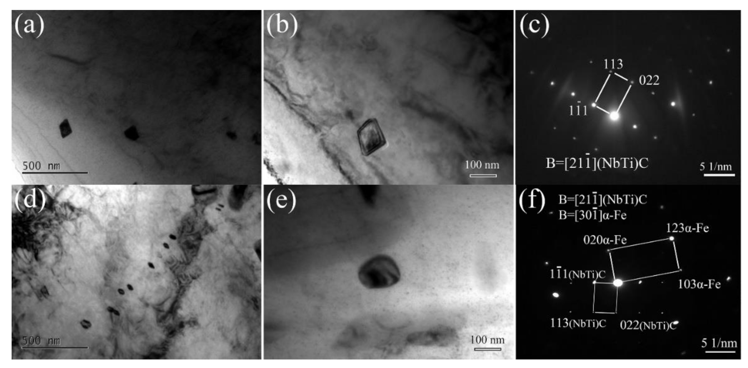 Metals 11 00184 g004