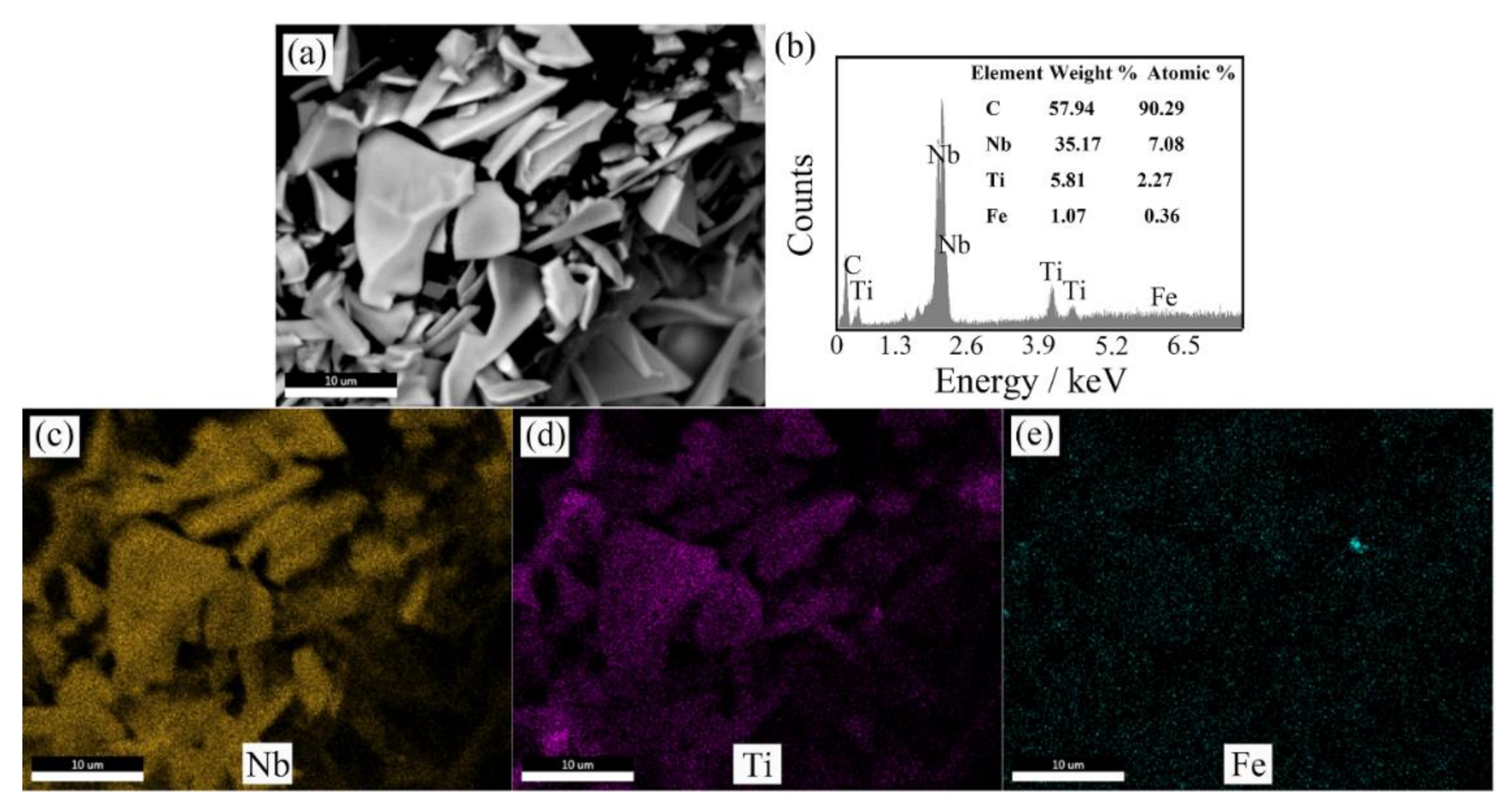 Metals 11 00184 g005