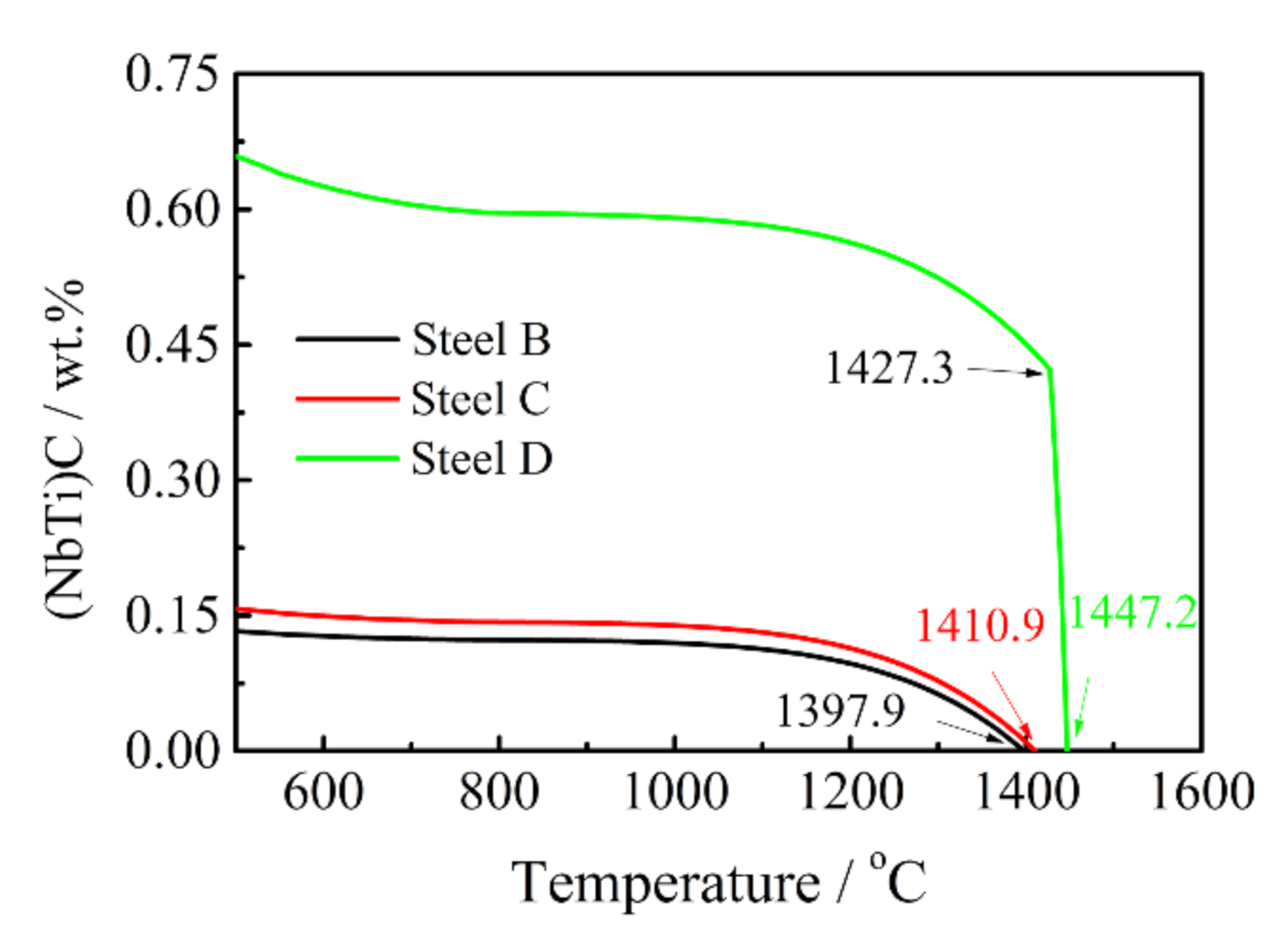 Metals 11 00184 g006