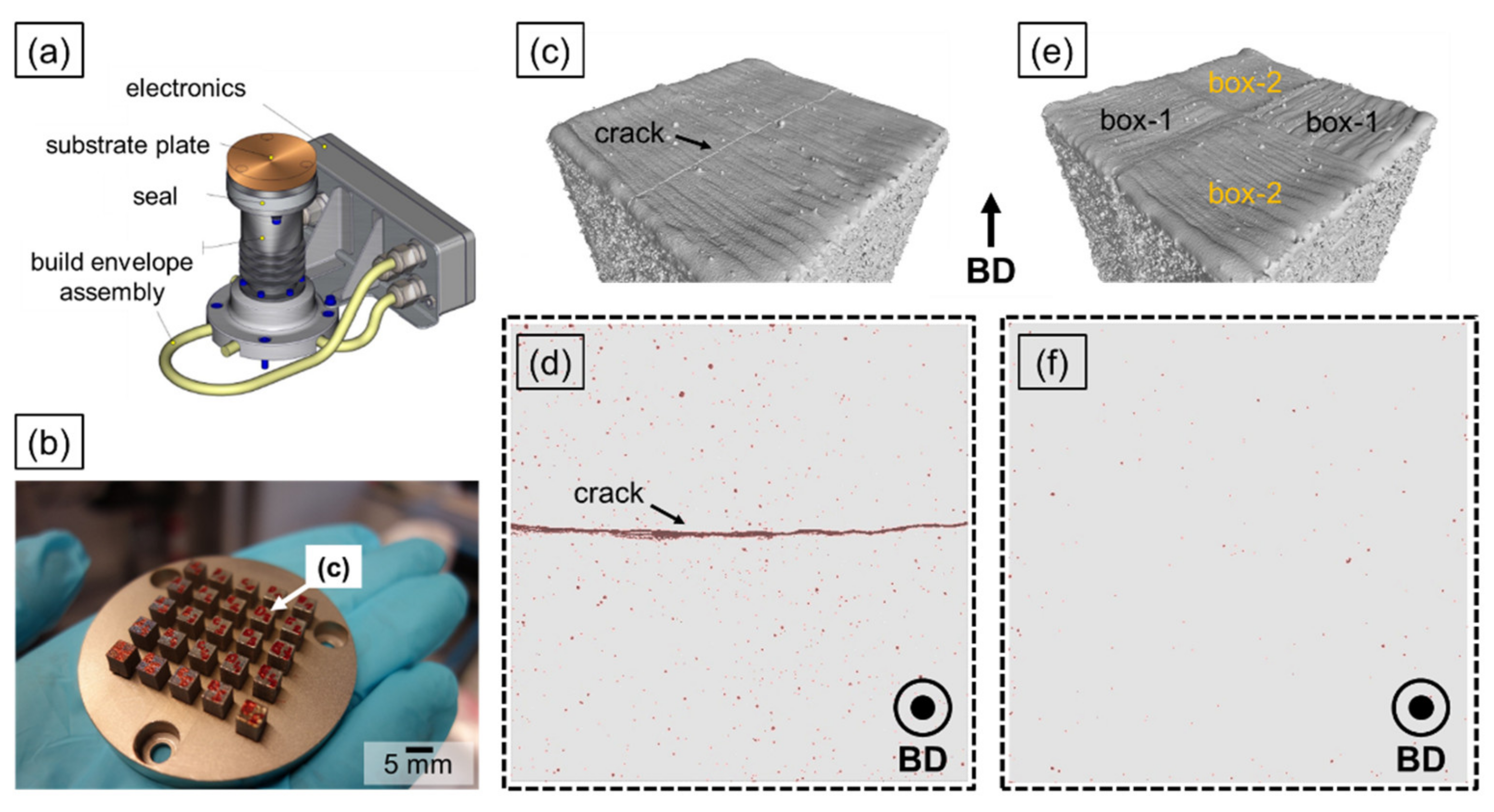 Metals 11 00185 g001