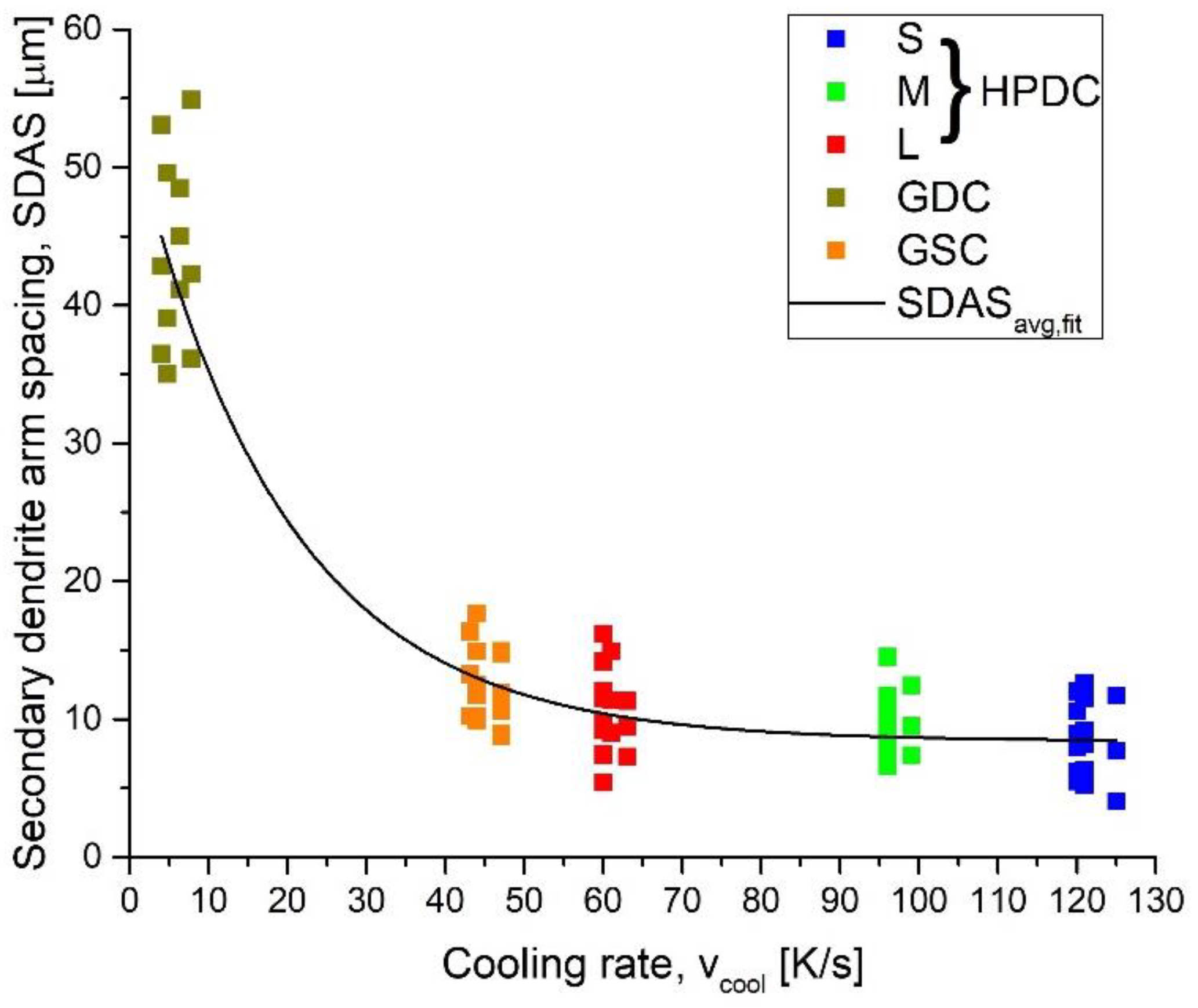 Metals 11 00186 g006