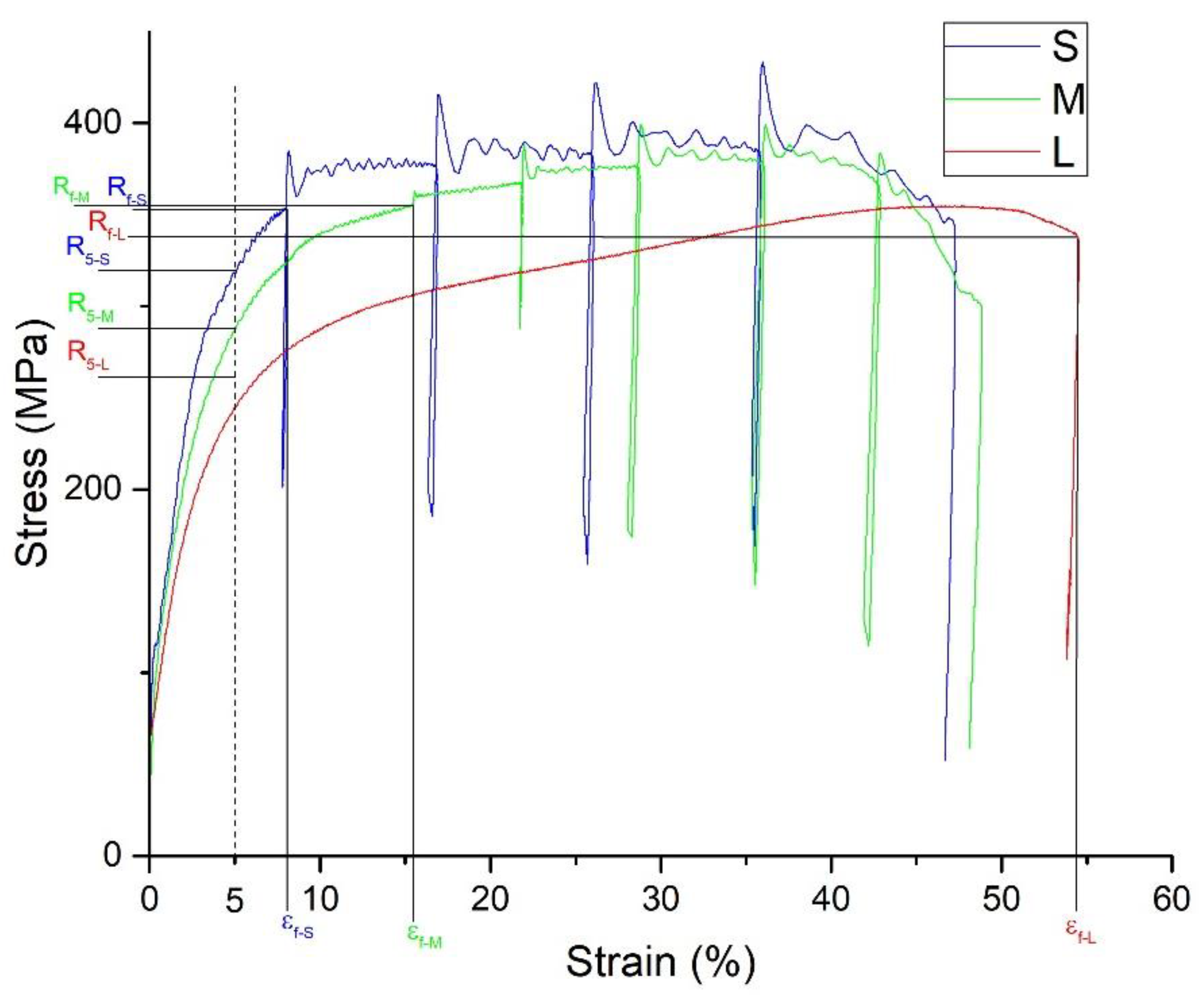 Metals 11 00186 g007