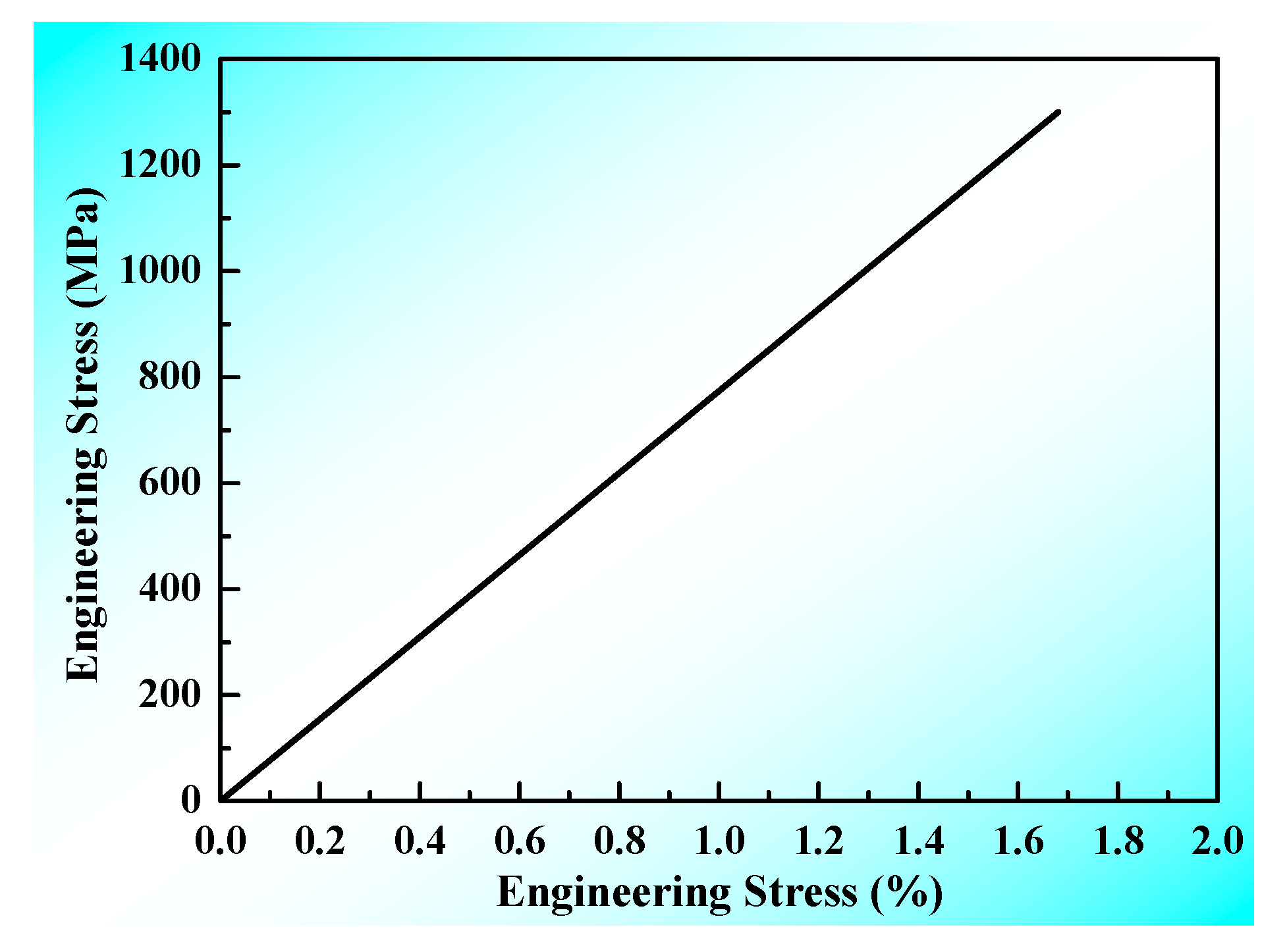 Metals 11 00187 g002