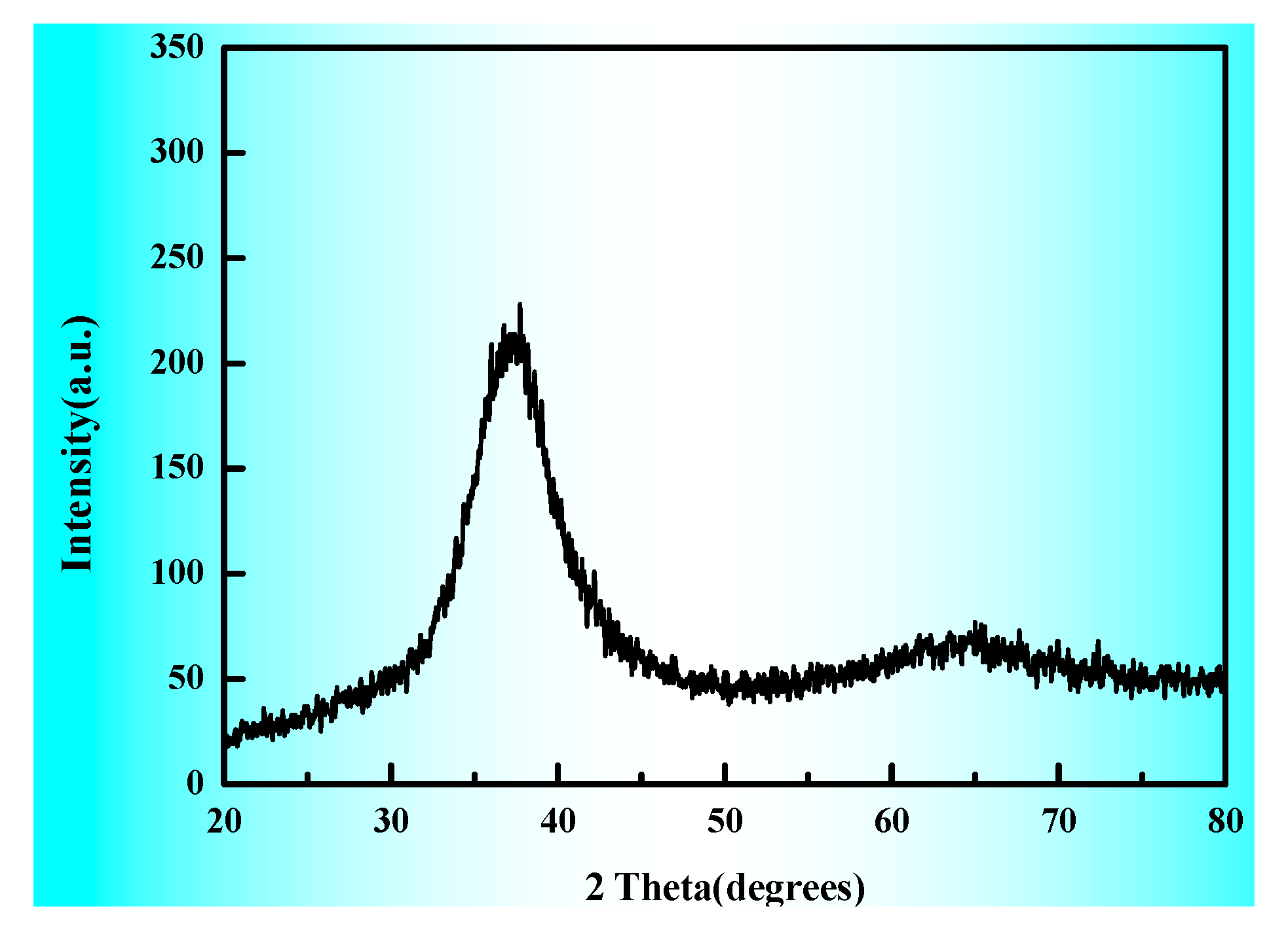 Metals 11 00187 g003