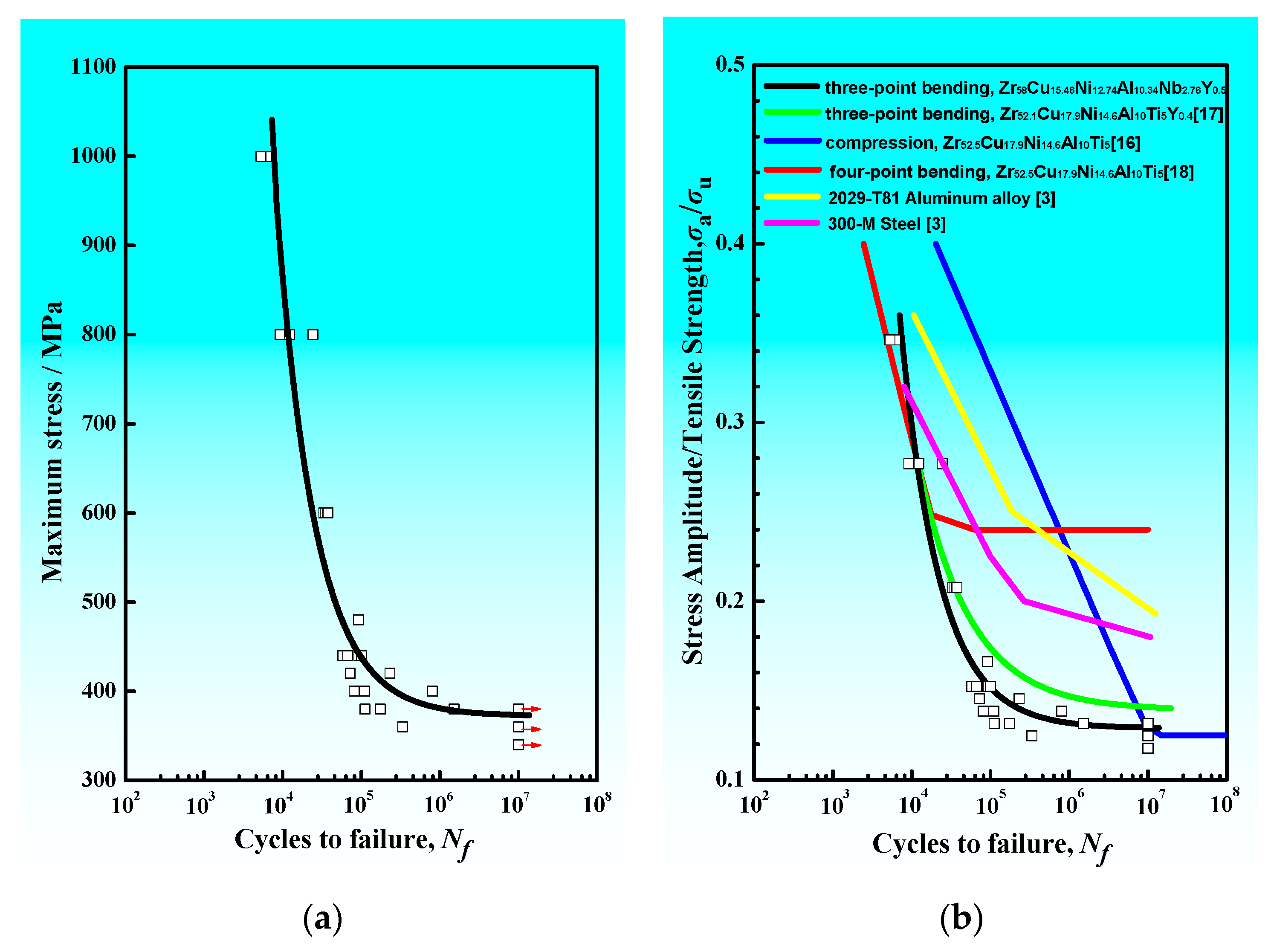 Metals 11 00187 g004