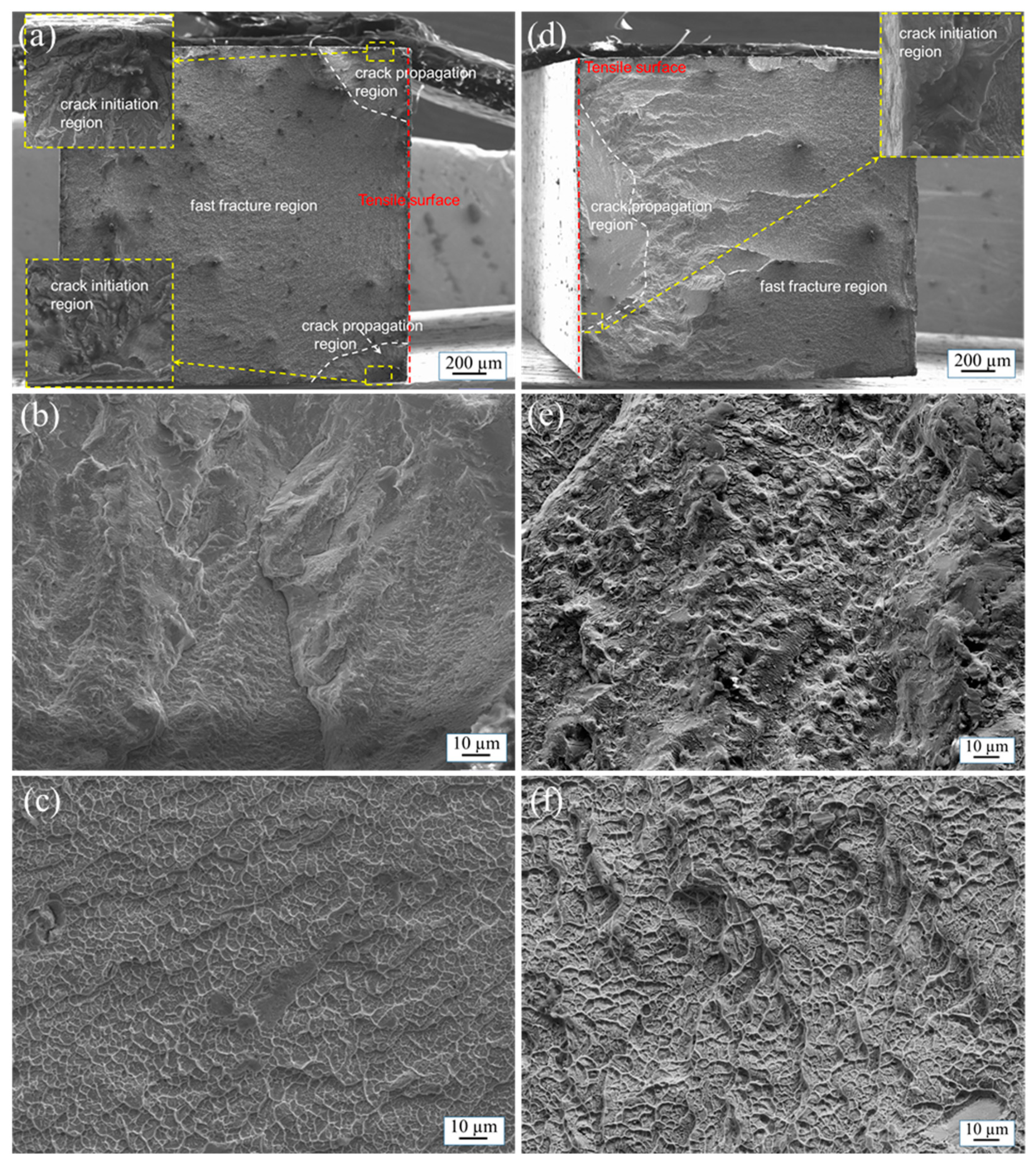 Metals 11 00187 g005