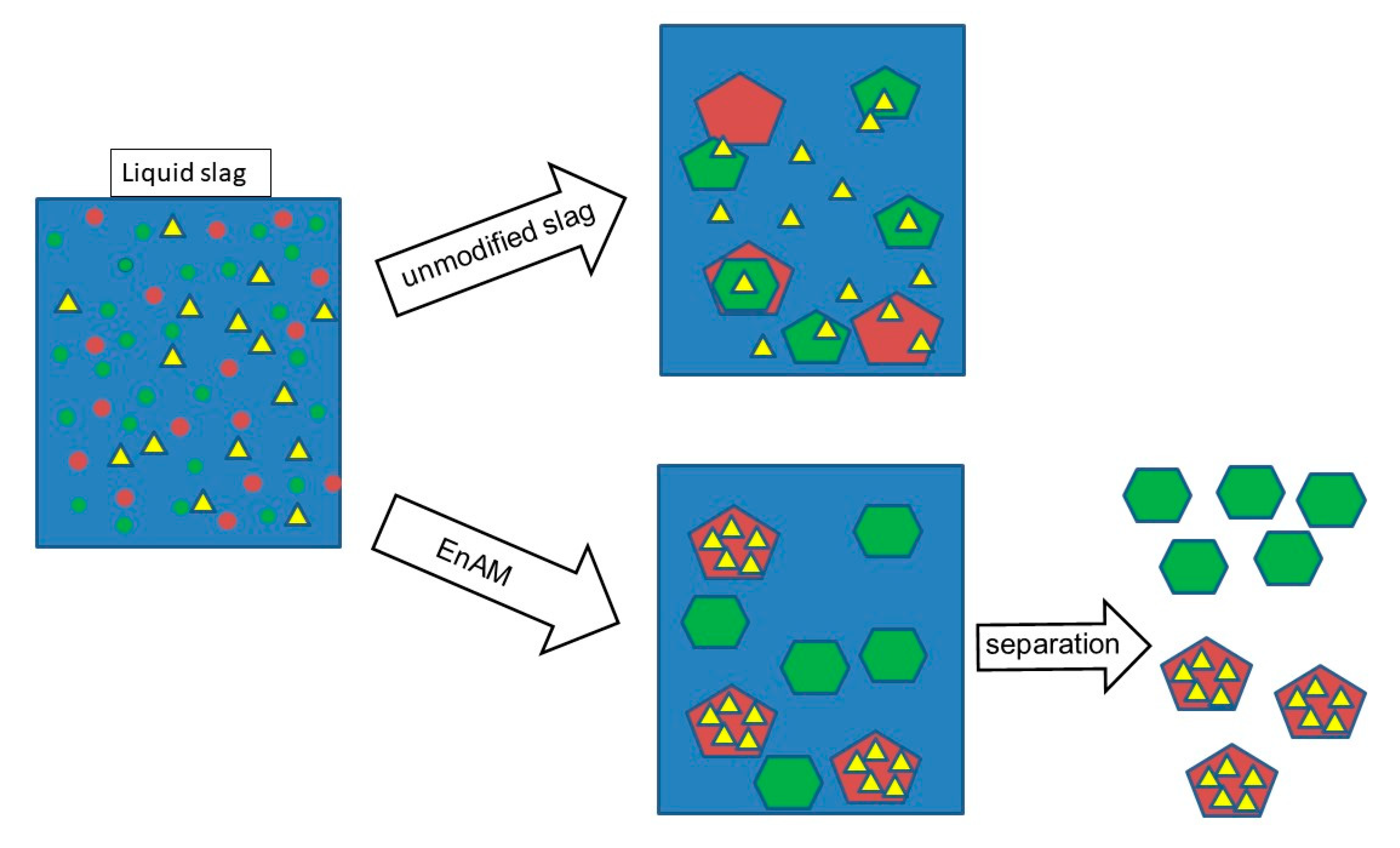 Metals 11 00188 g001