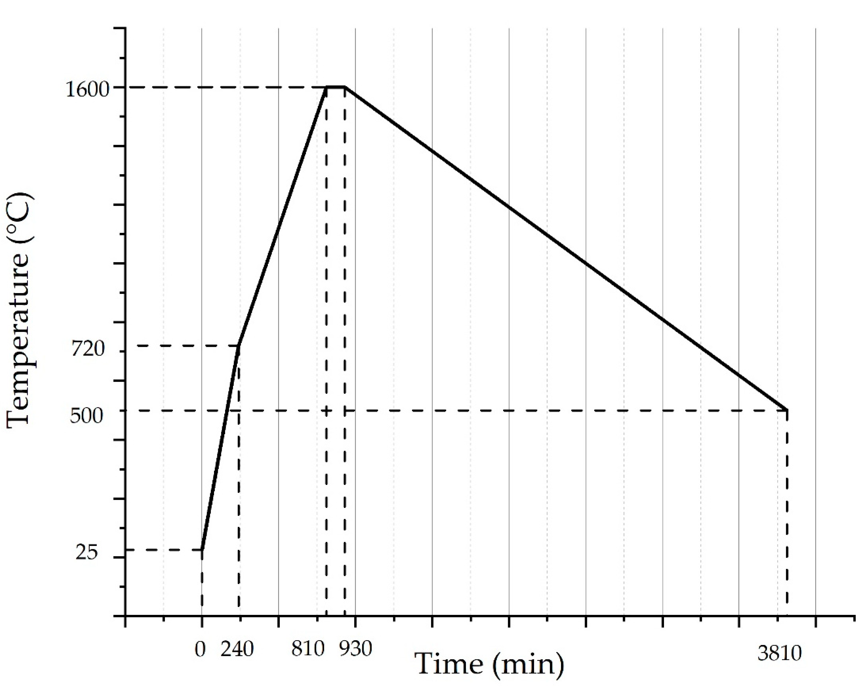 Metals 11 00188 g002