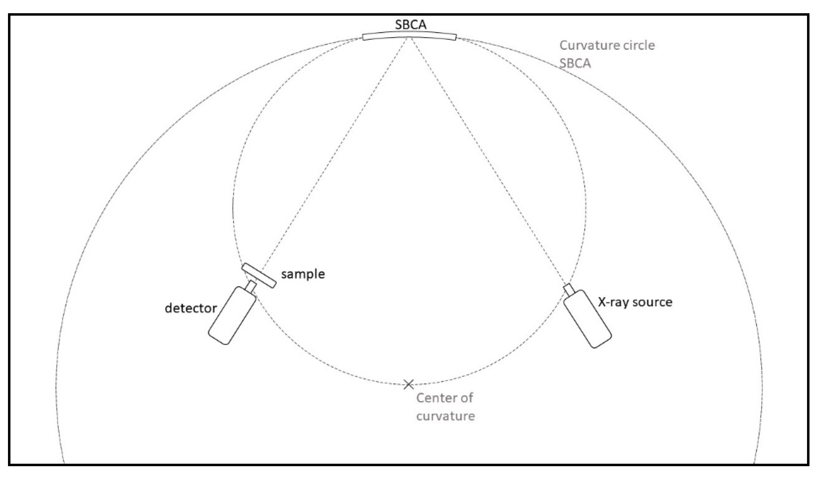 Metals 11 00188 g003