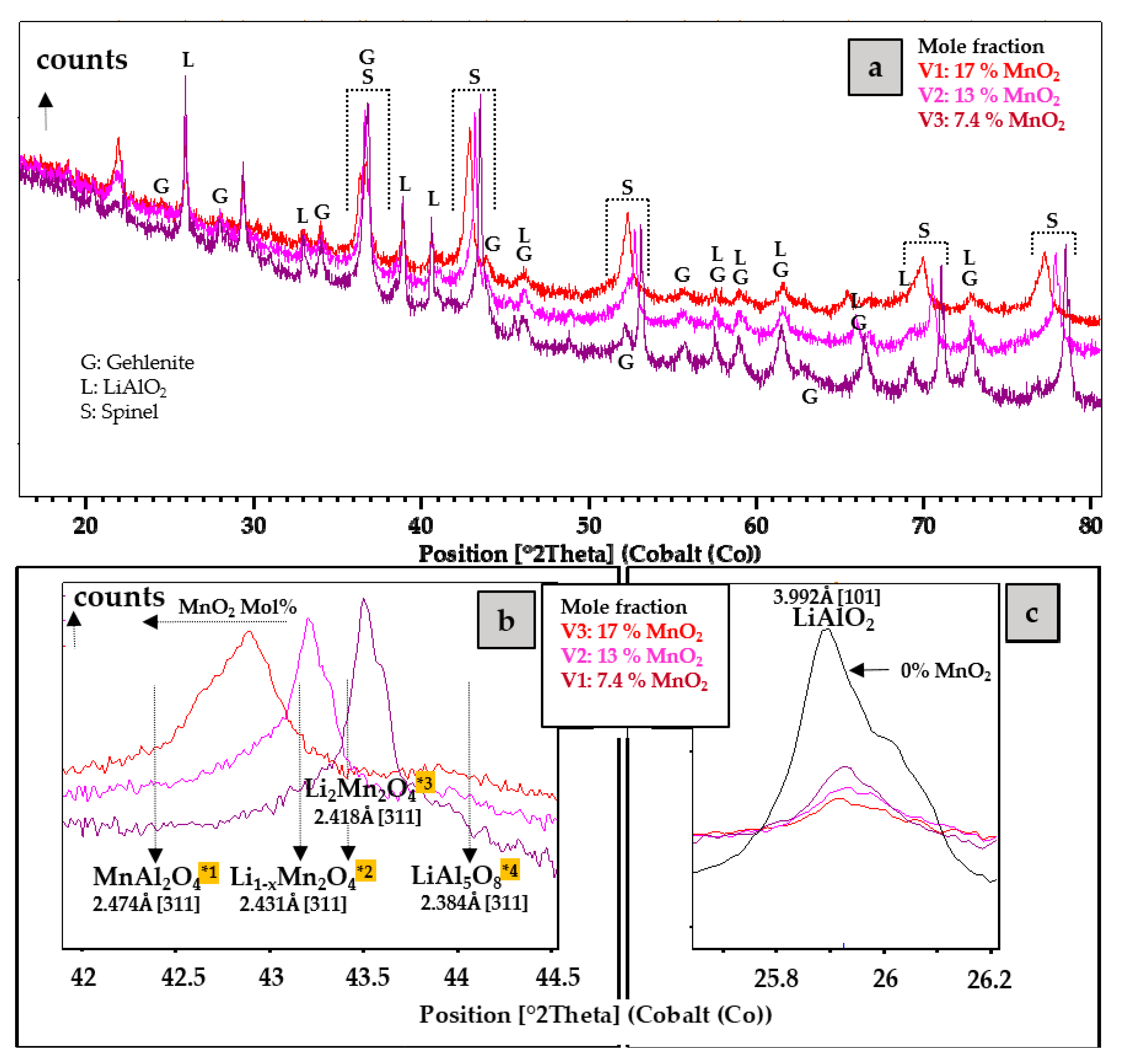 Metals 11 00188 g004