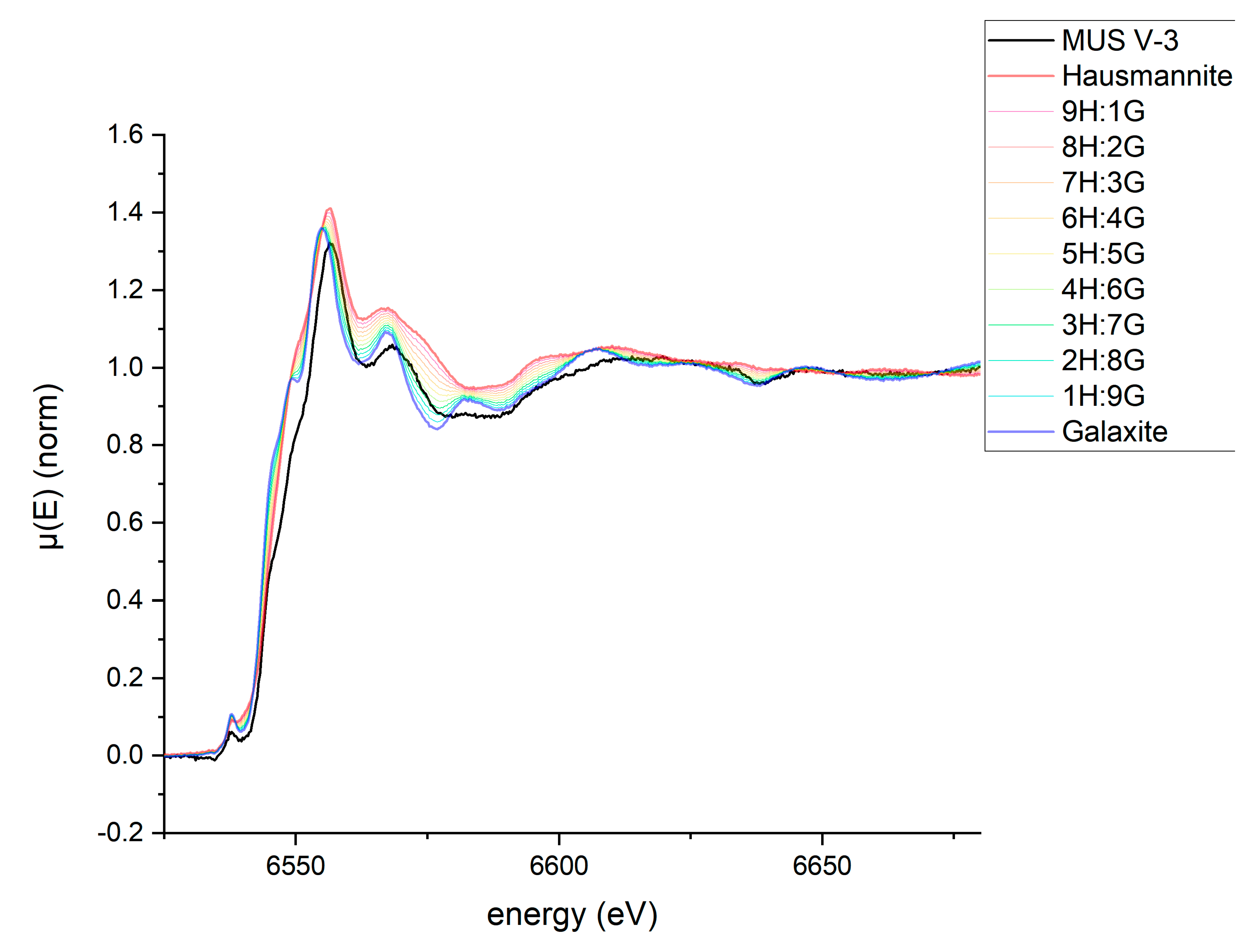 Metals 11 00188 g007