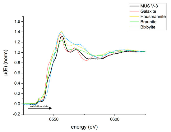 Metals 11 00188 g0a1