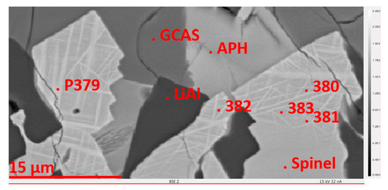 Metals 11 00188 g0a2