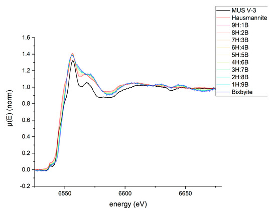 Metals 11 00188 g0a3