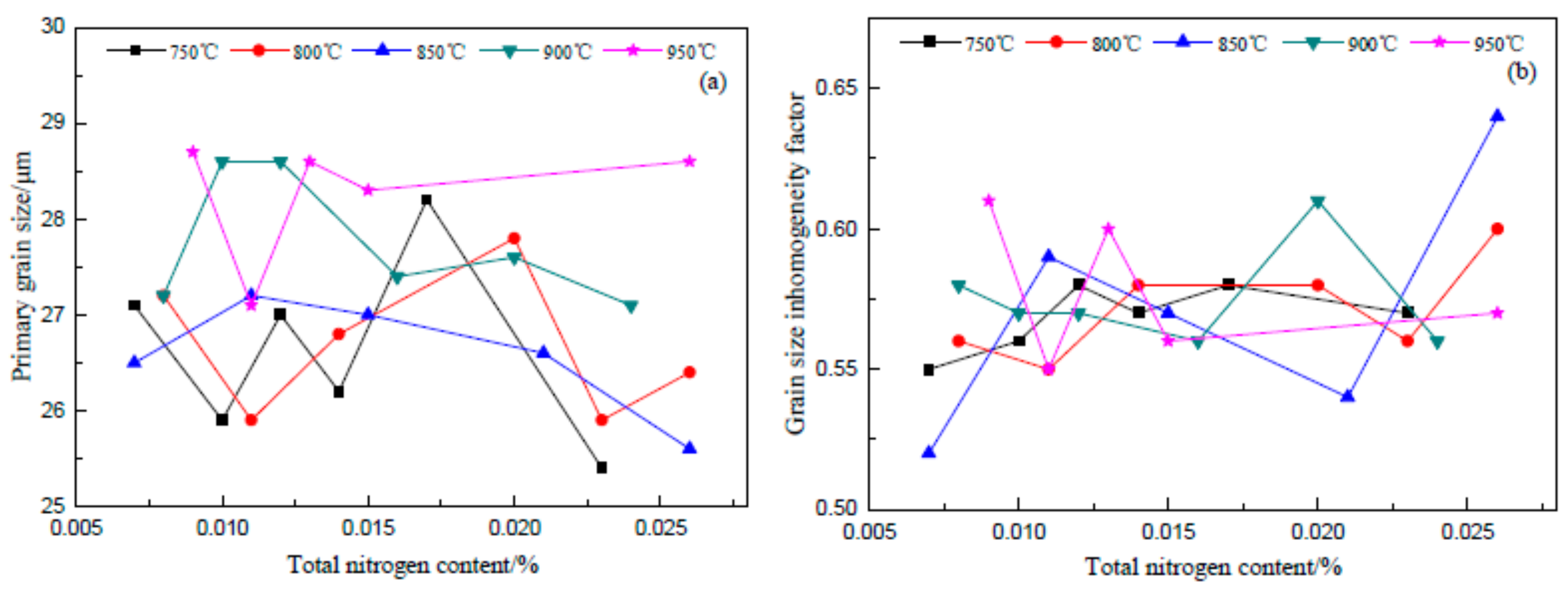 Metals 11 00189 g001