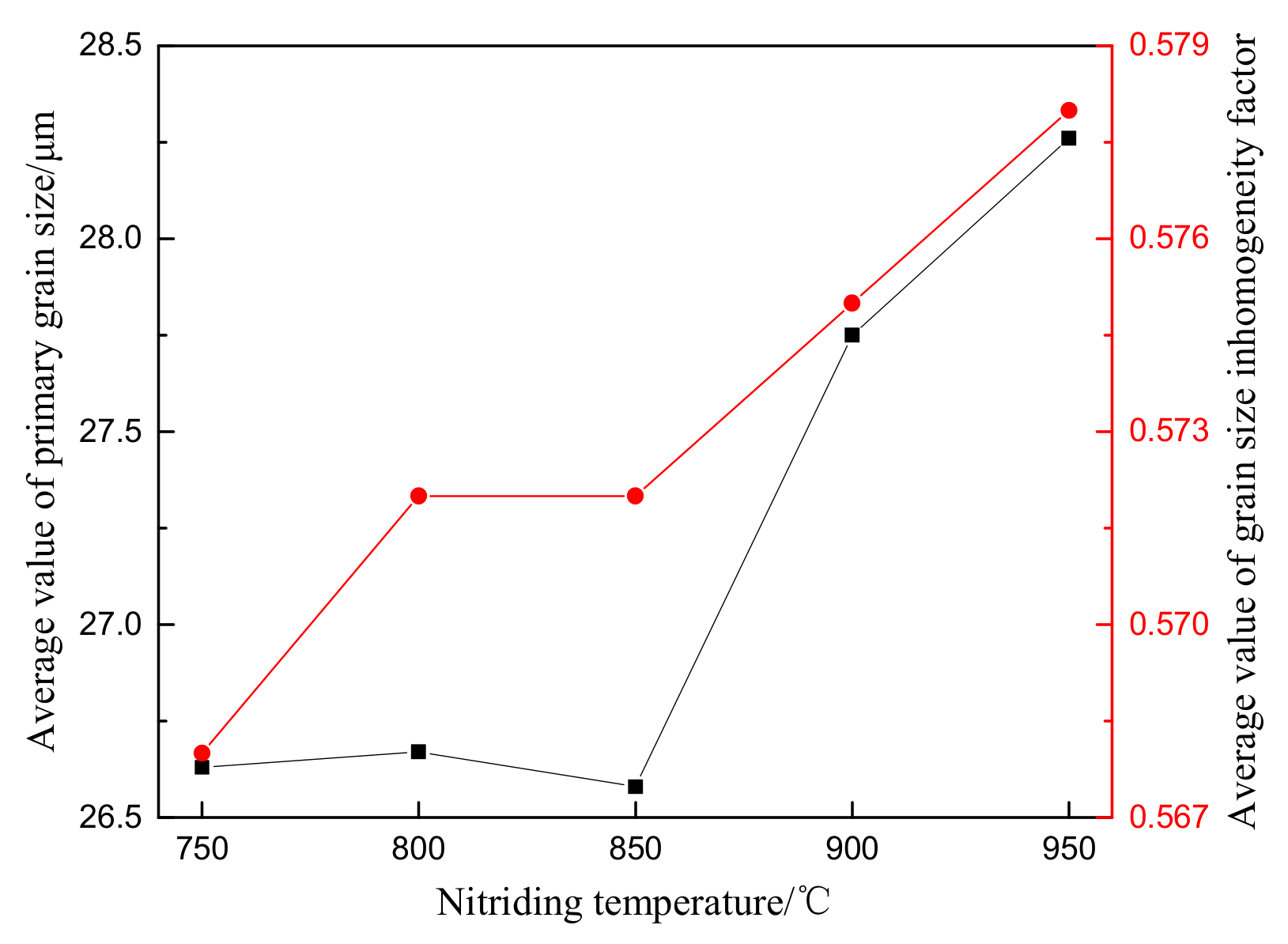 Metals 11 00189 g002