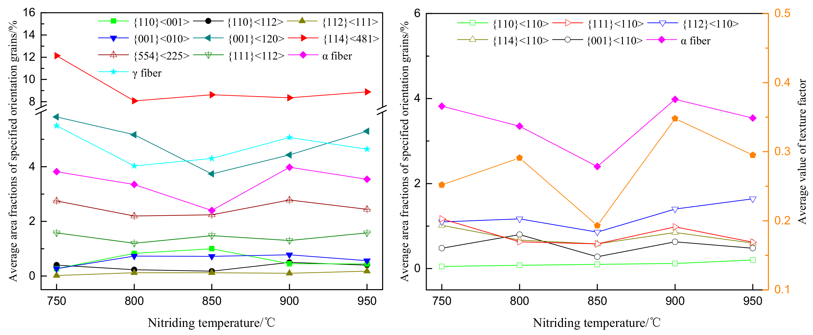 Metals 11 00189 g004