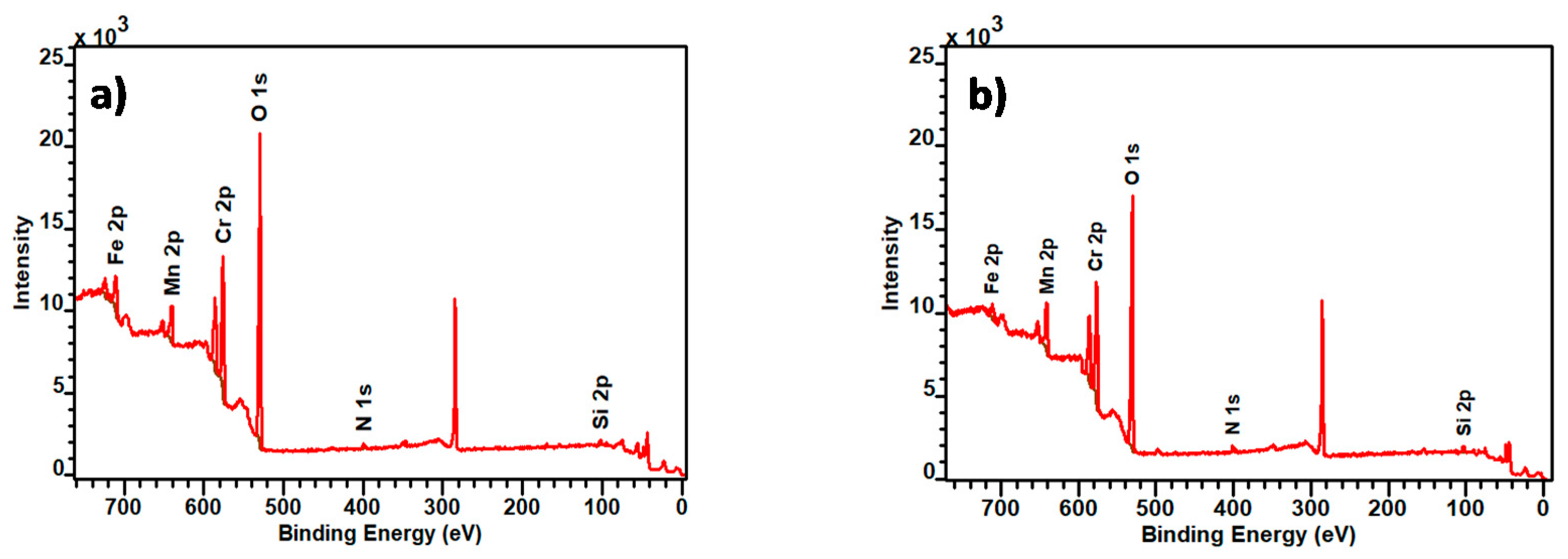 Metals 11 00191 g003