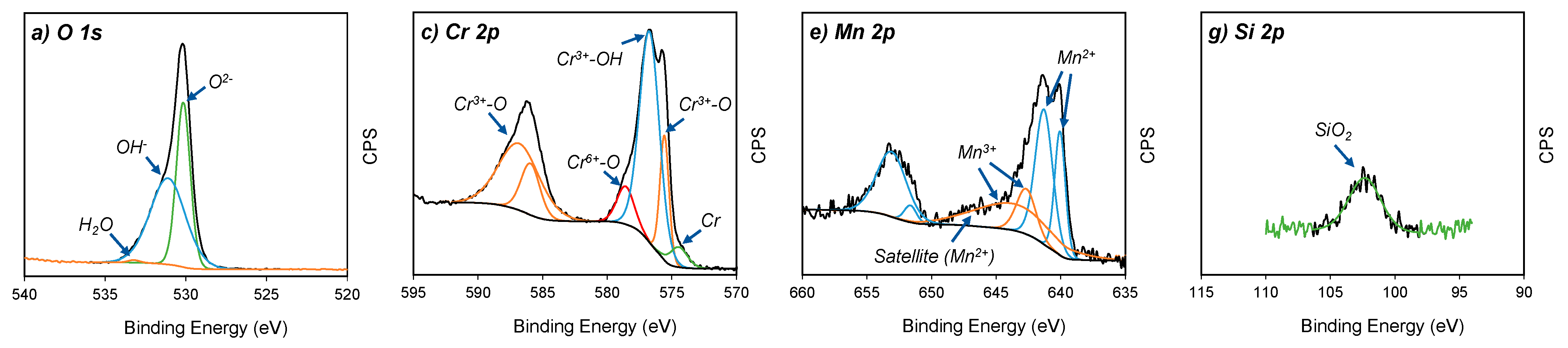 Metals 11 00191 g004a