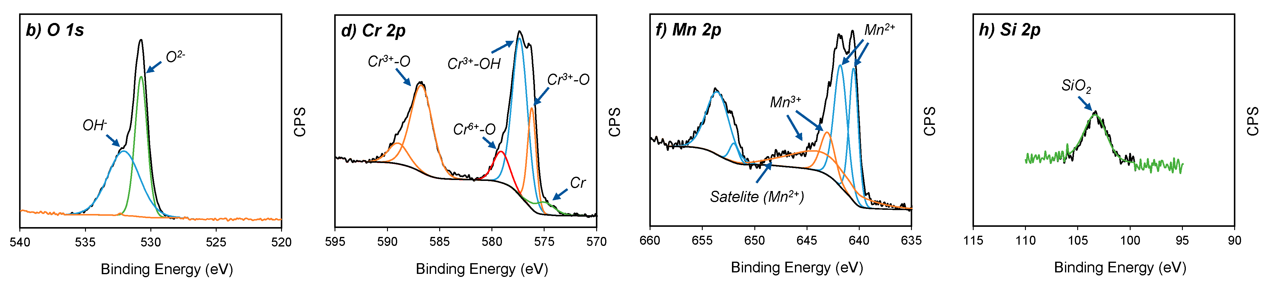 Metals 11 00191 g004b