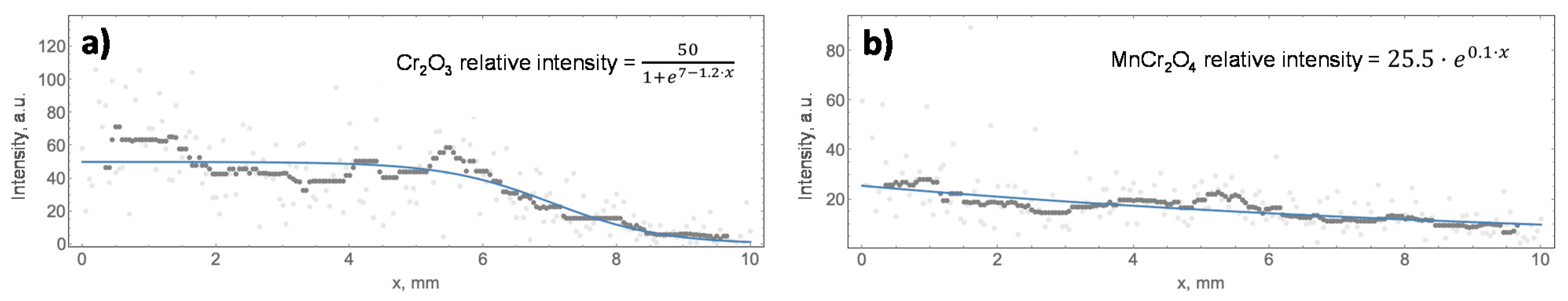 Metals 11 00191 g006