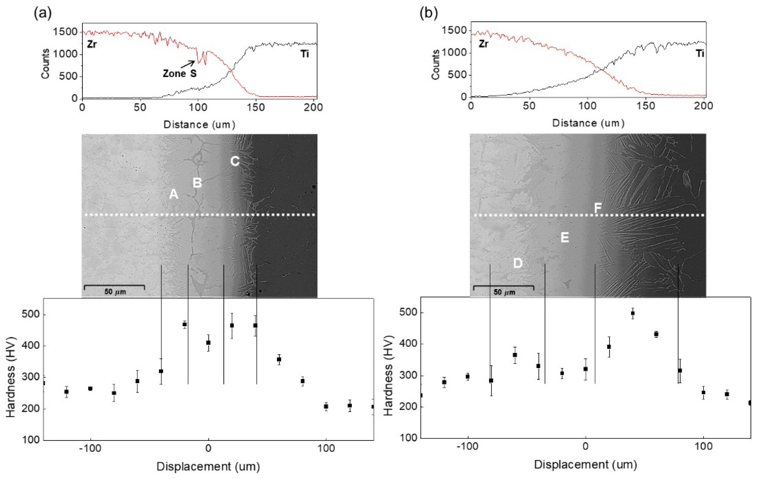 Metals 11 00192 g002