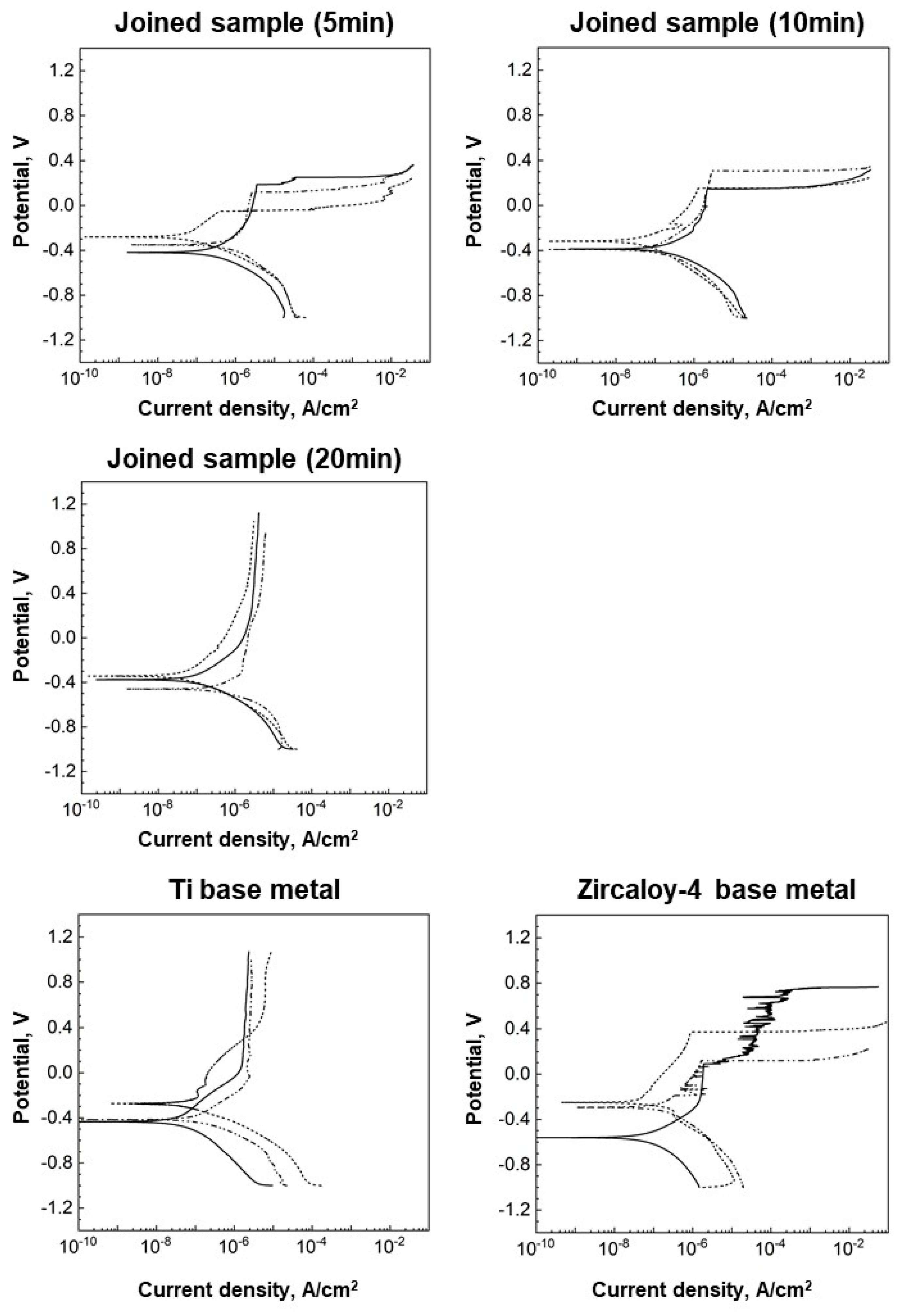 Metals 11 00192 g005