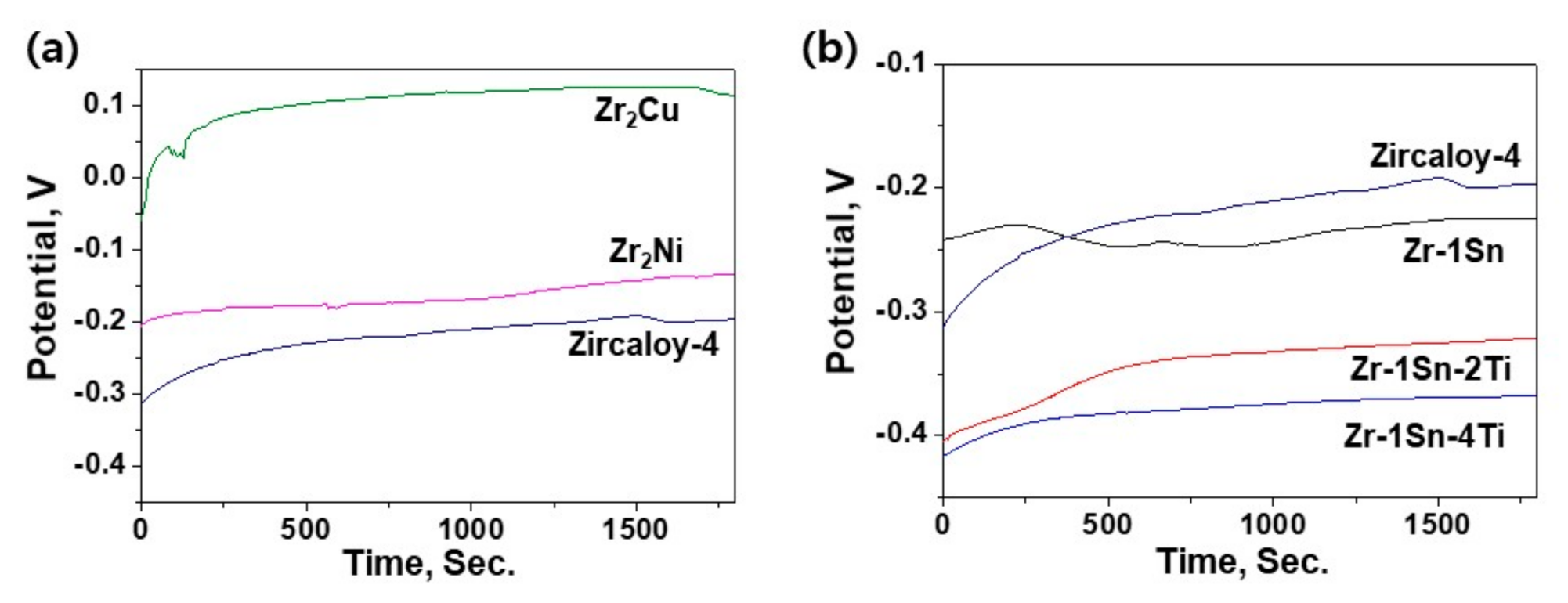 Metals 11 00192 g008