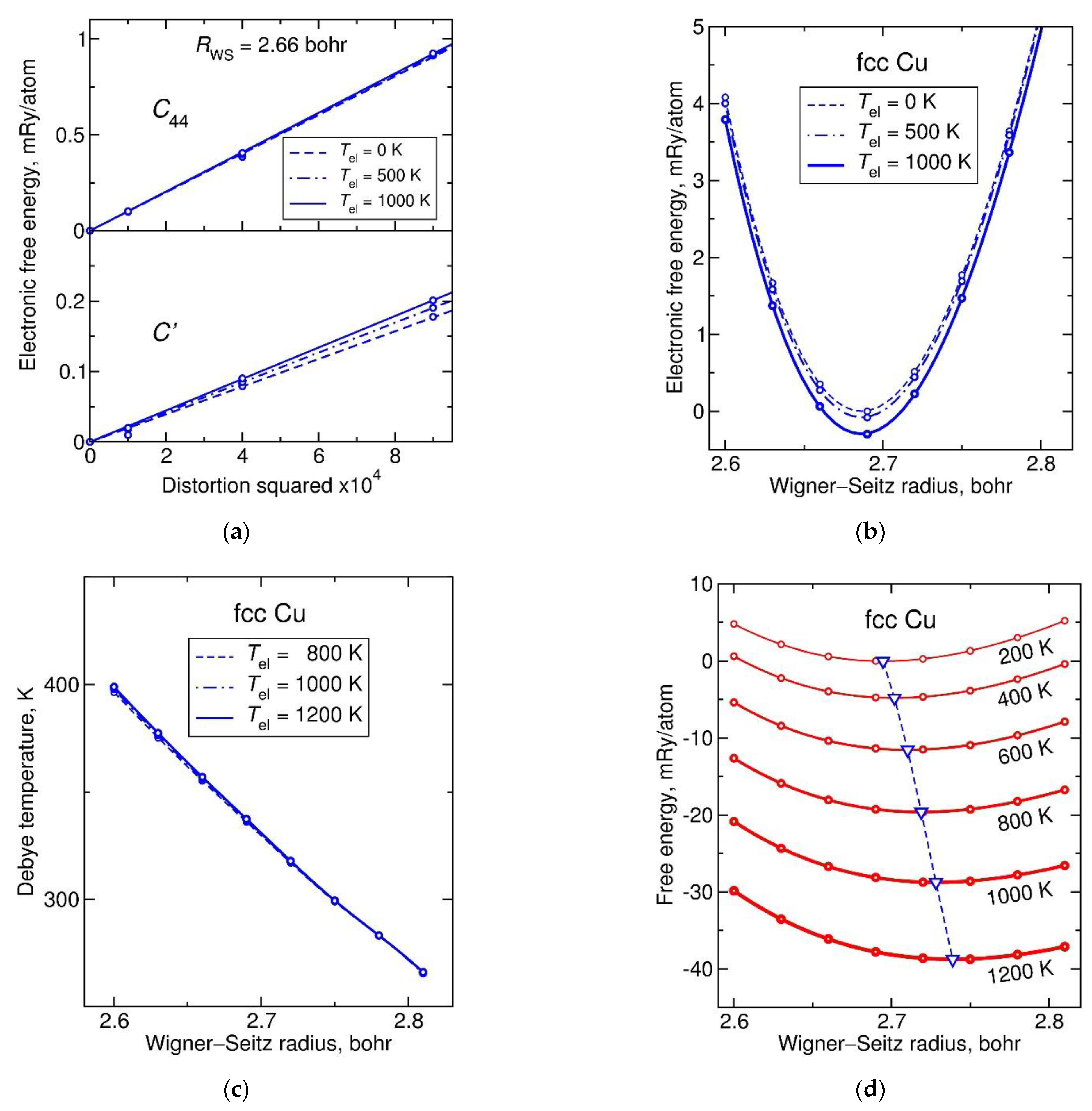 Metals 11 00195 g001