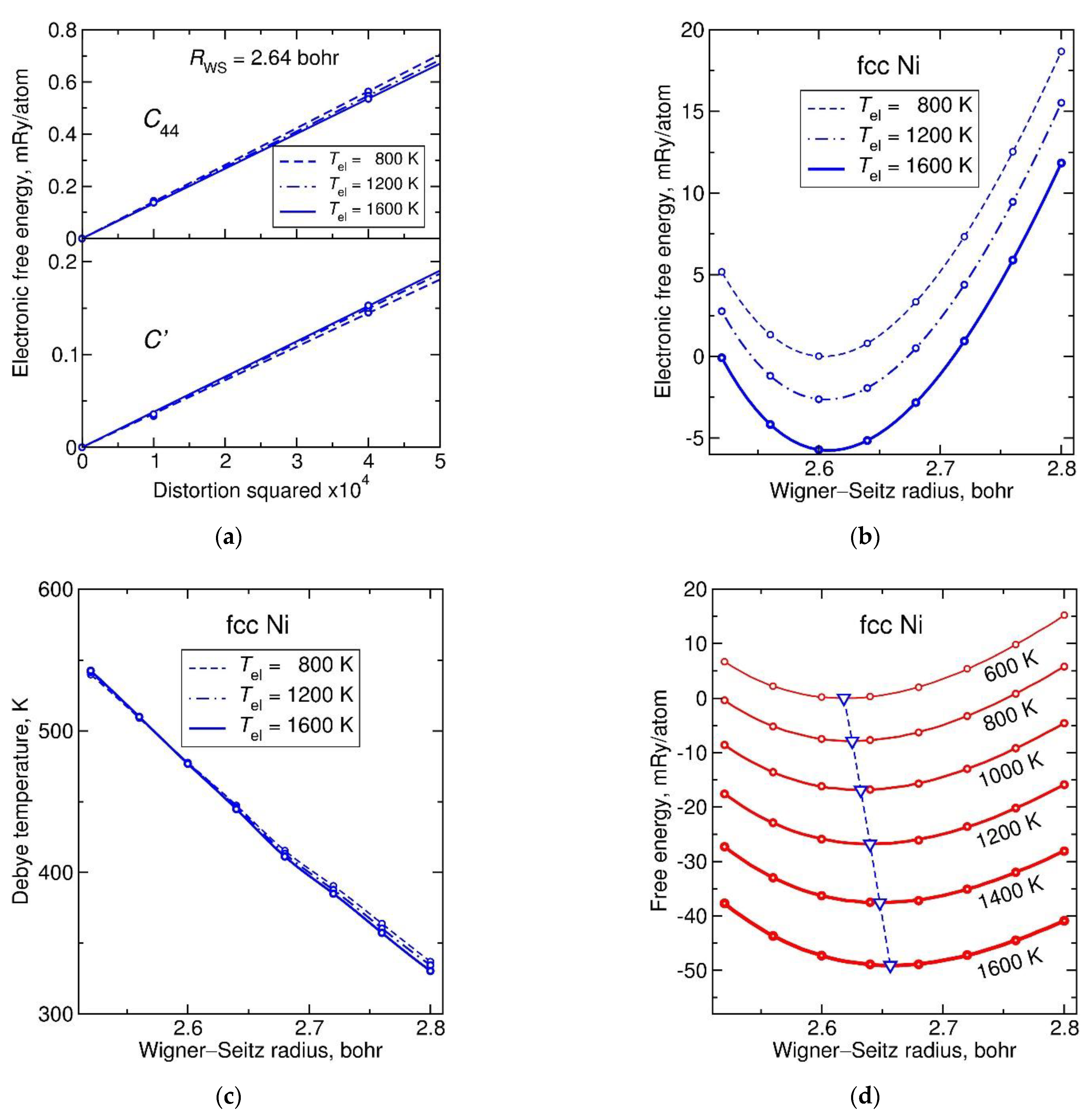 Metals 11 00195 g002