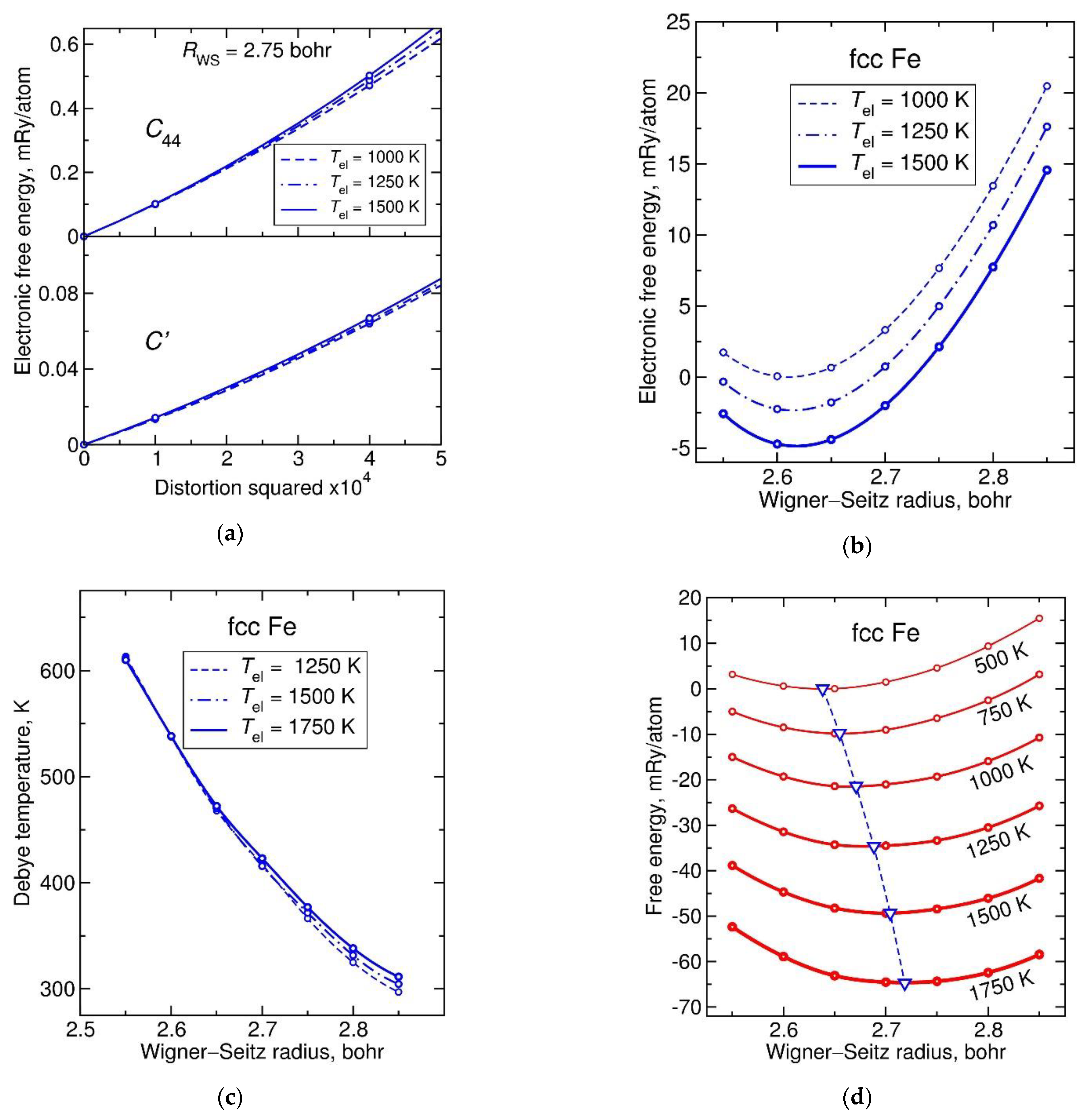 Metals 11 00195 g003