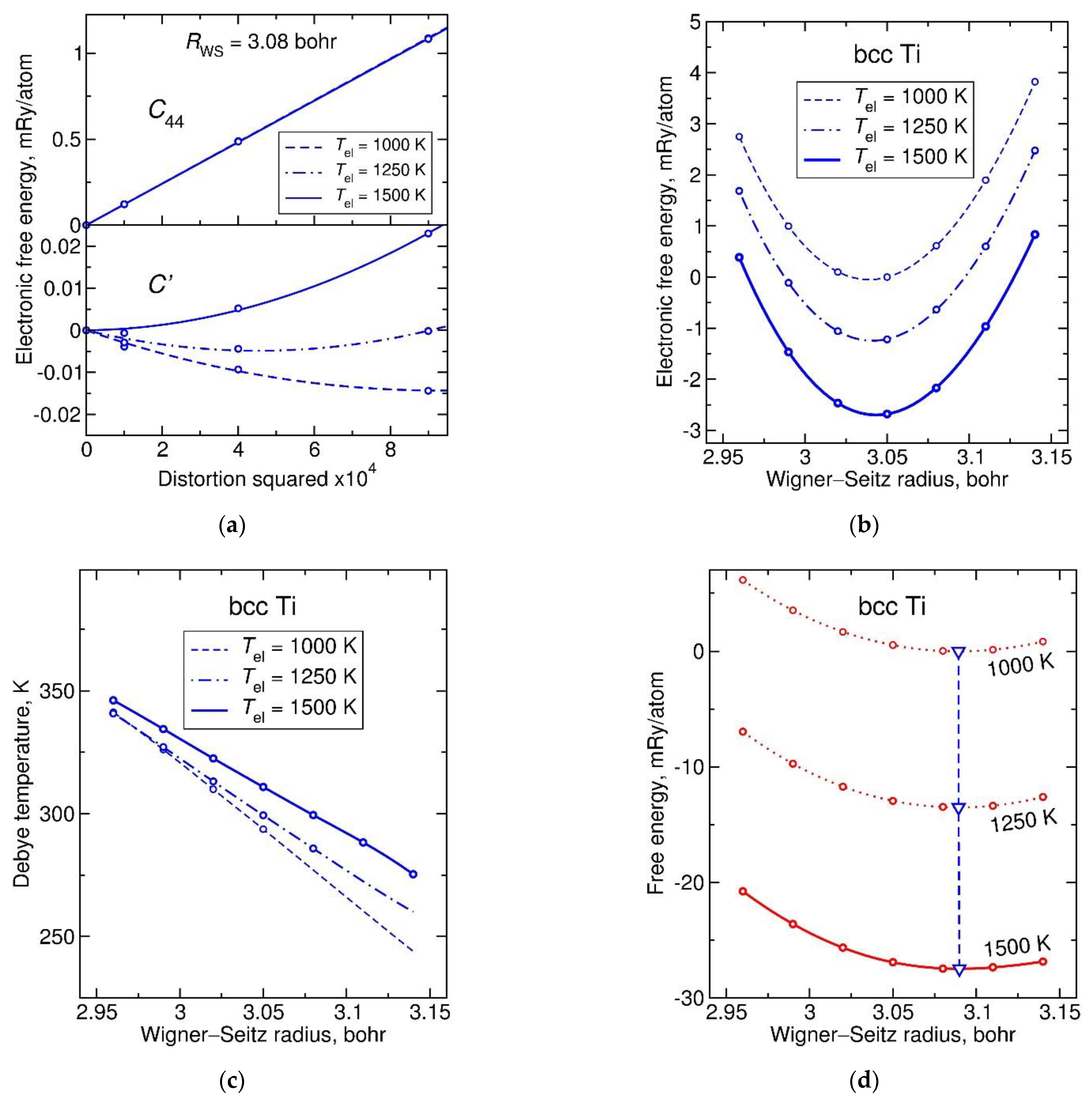 Metals 11 00195 g004