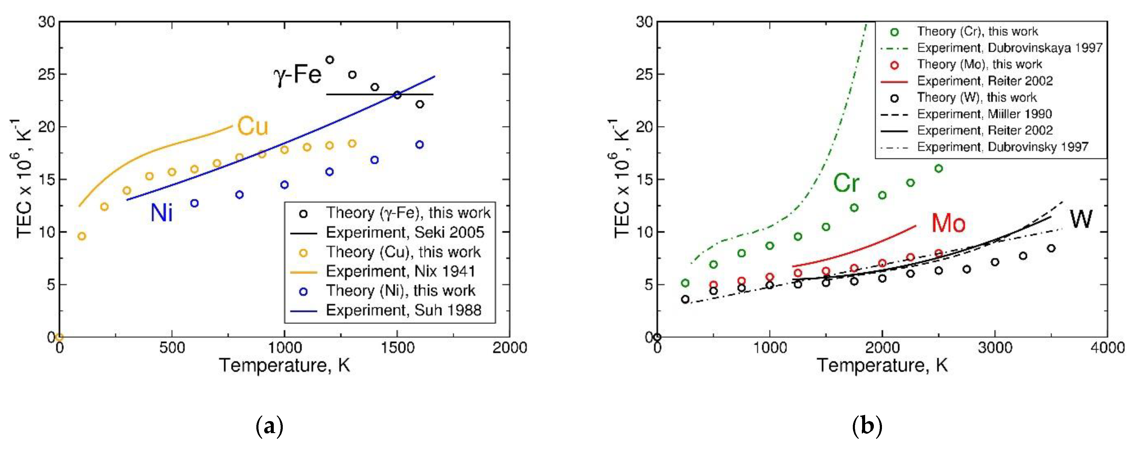 Metals 11 00195 g006