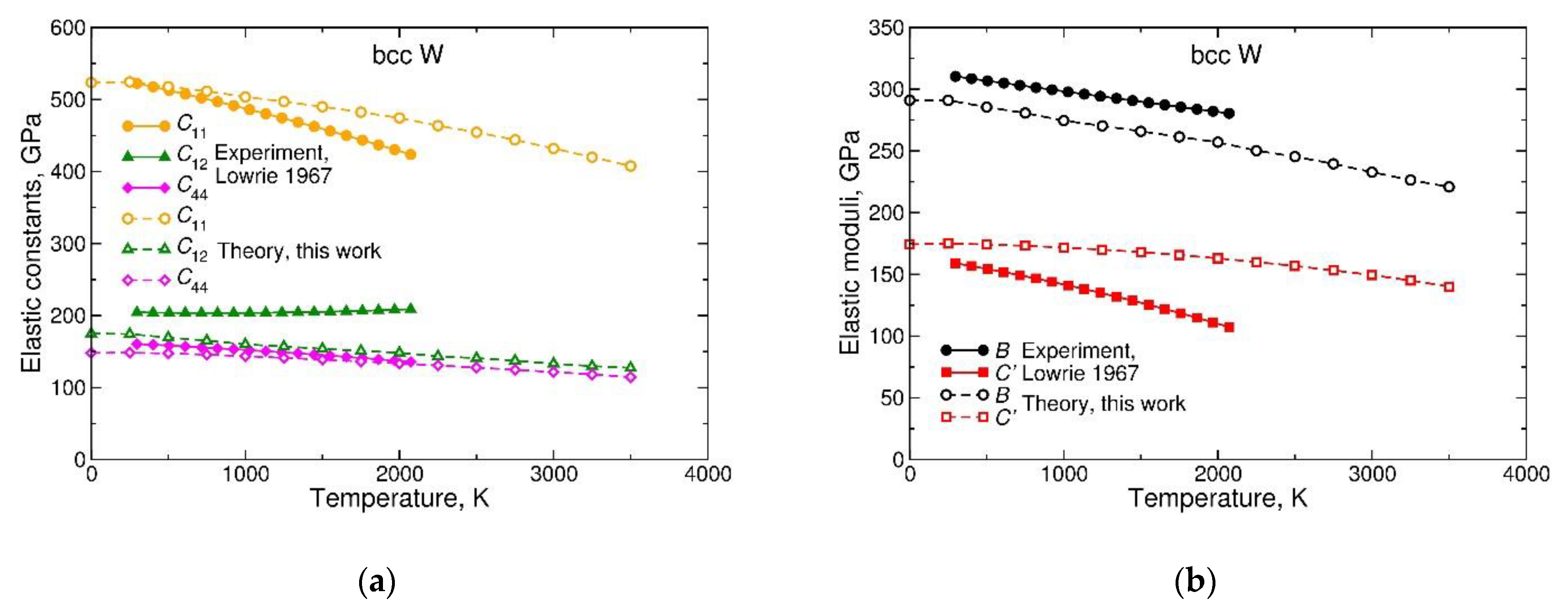 Metals 11 00195 g007