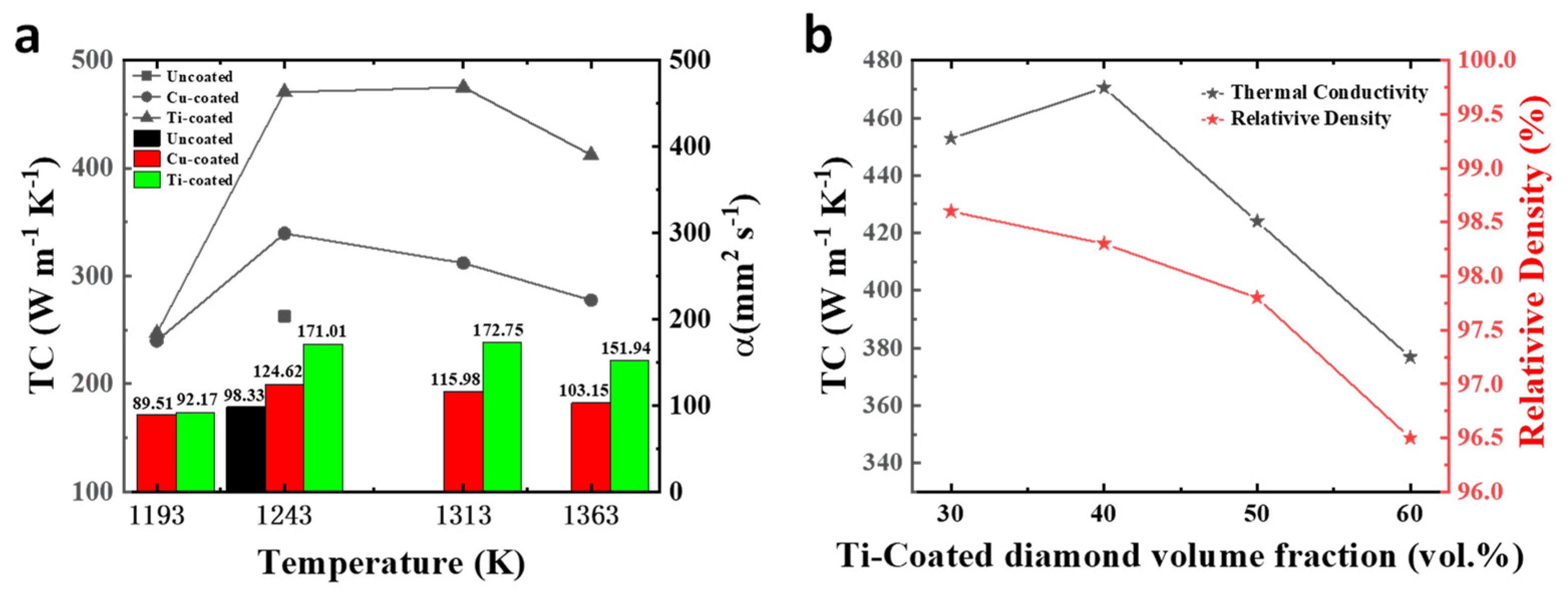 Metals 11 00196 g005