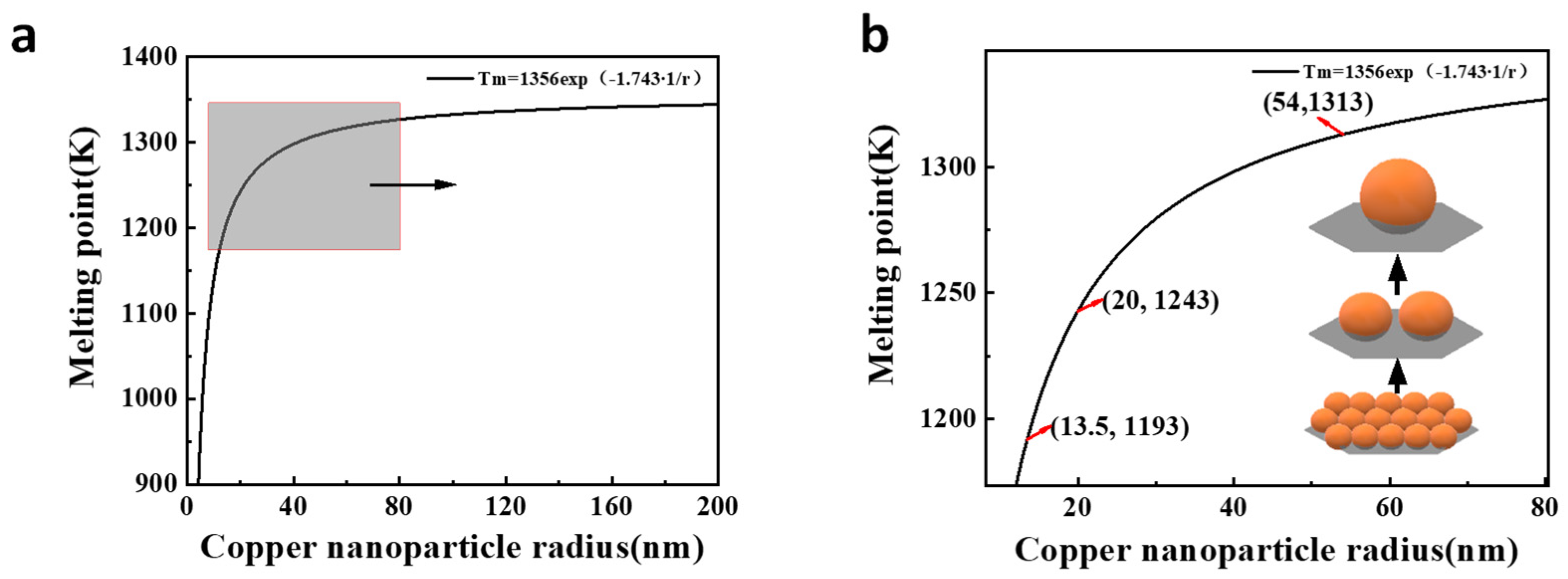 Metals 11 00196 g006