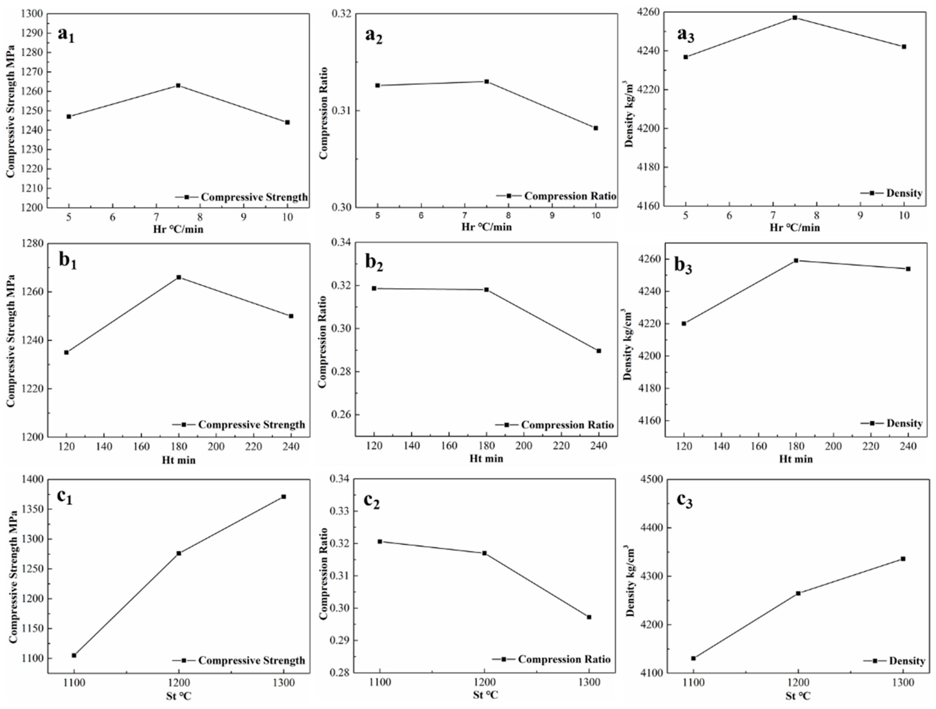 Metals 11 00197 g010 Metals 11 00197 g010