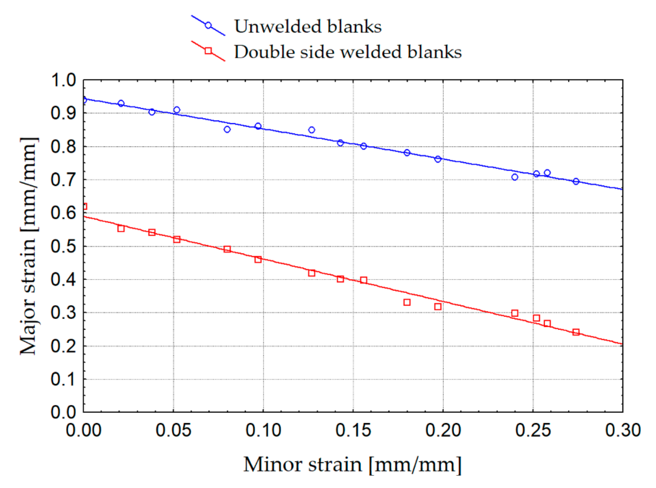 Metals 11 00198 g014