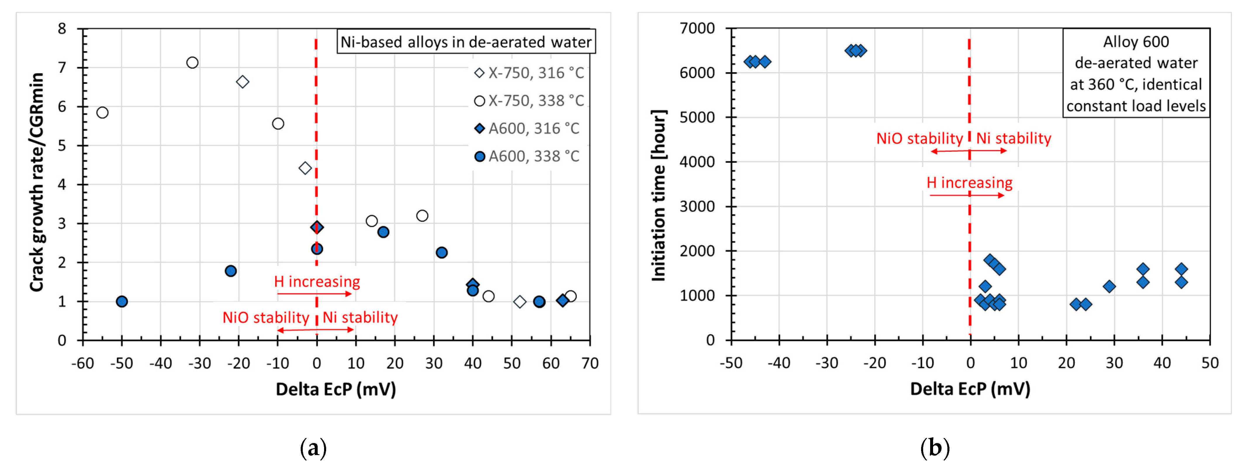 Metals 11 00199 g007