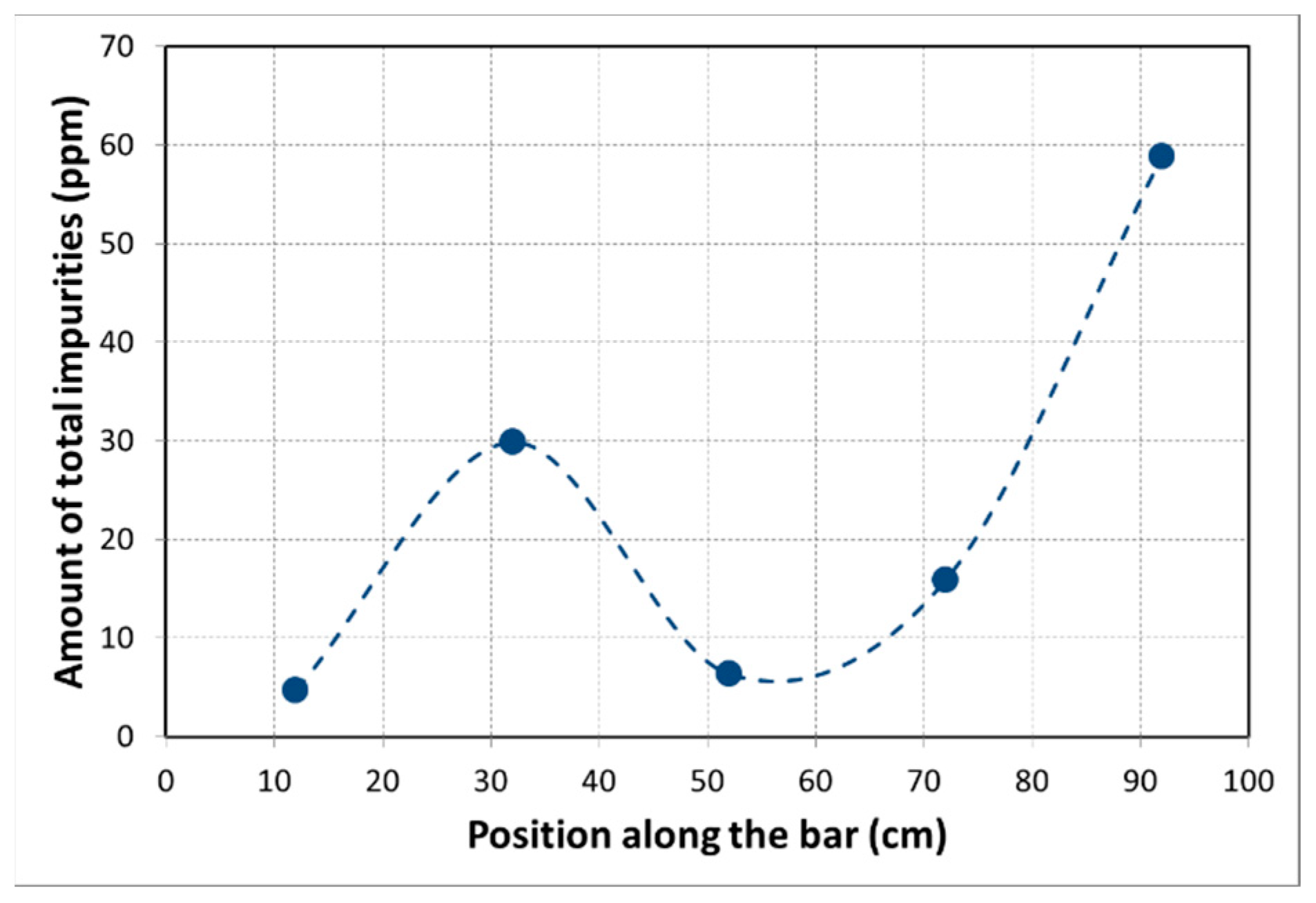 Metals 11 00201 g003