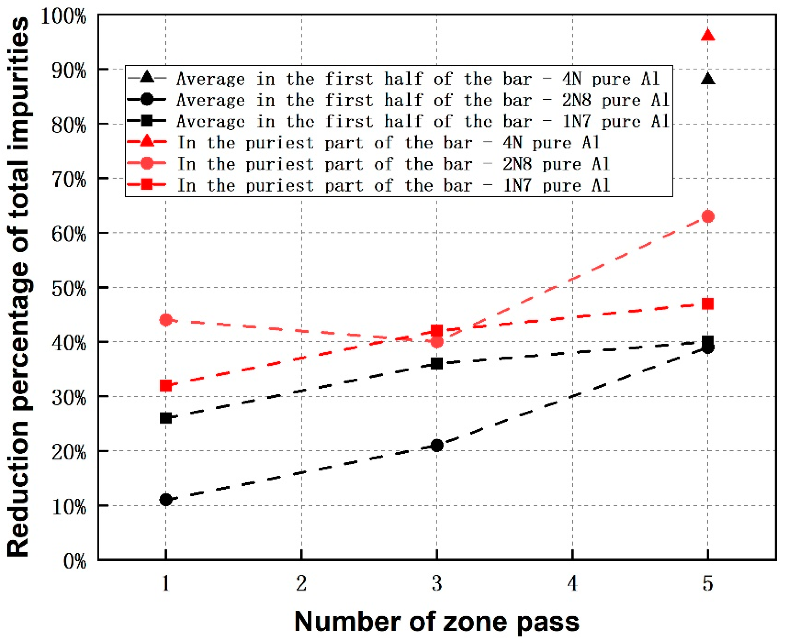 Metals 11 00201 g004
