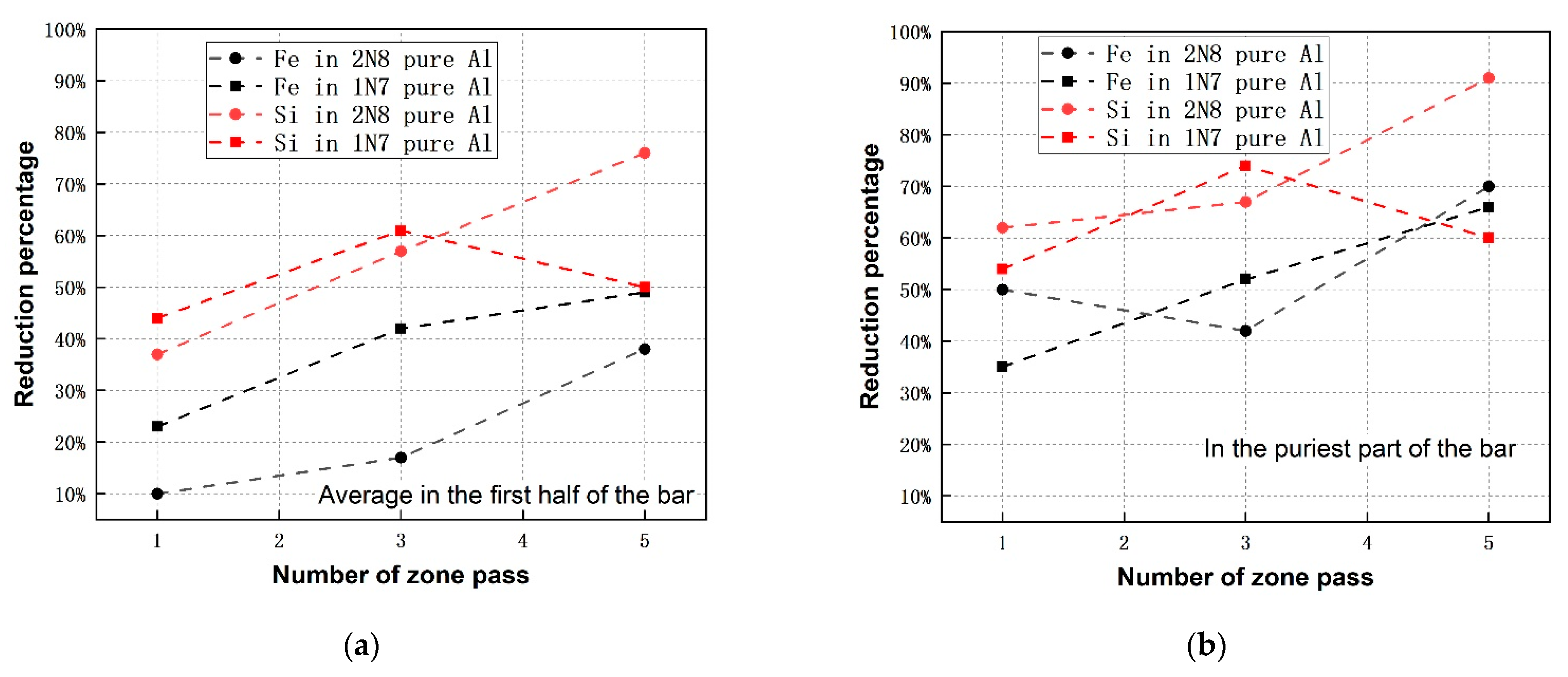 Metals 11 00201 g005
