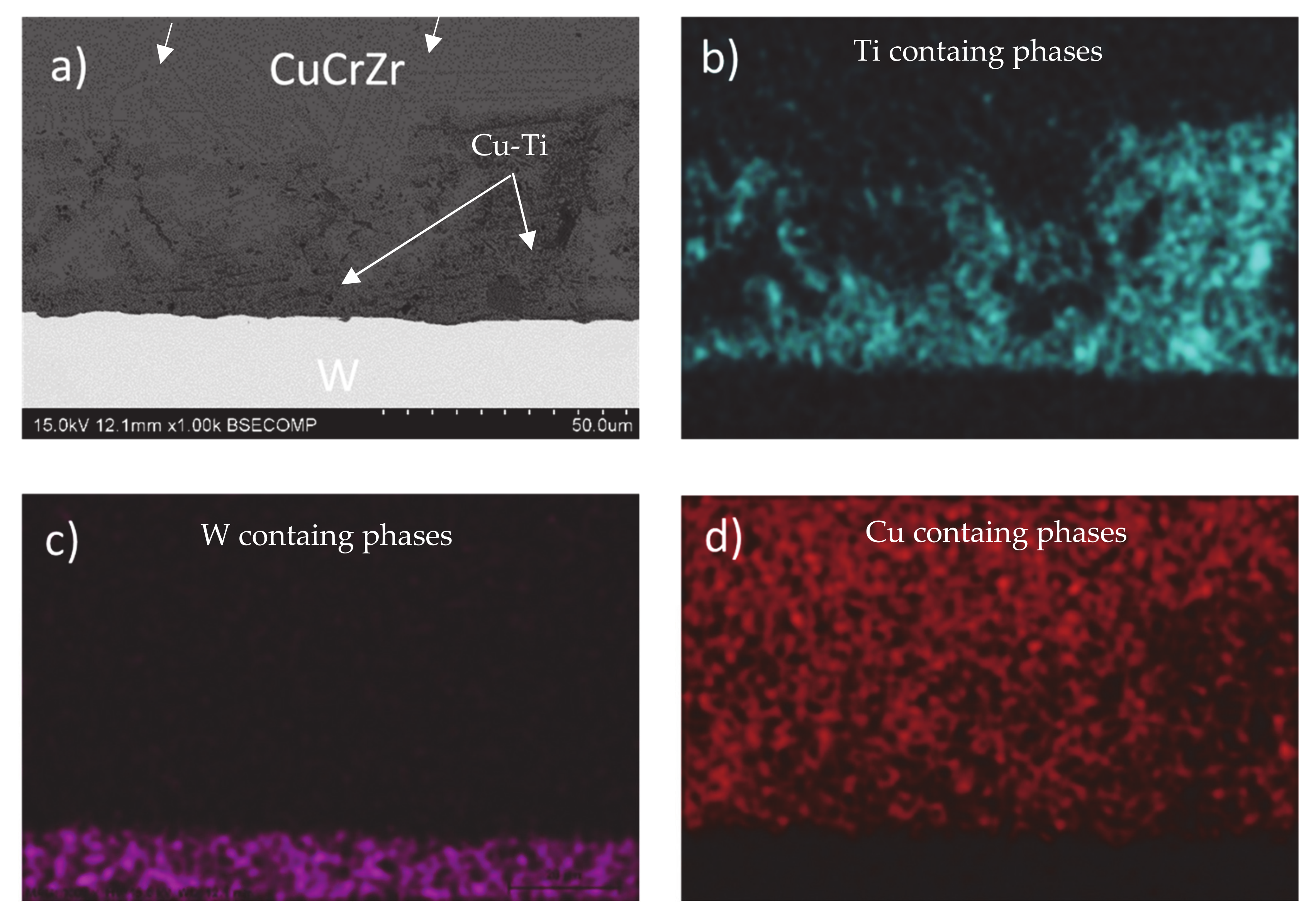 Metals 11 00202 g003