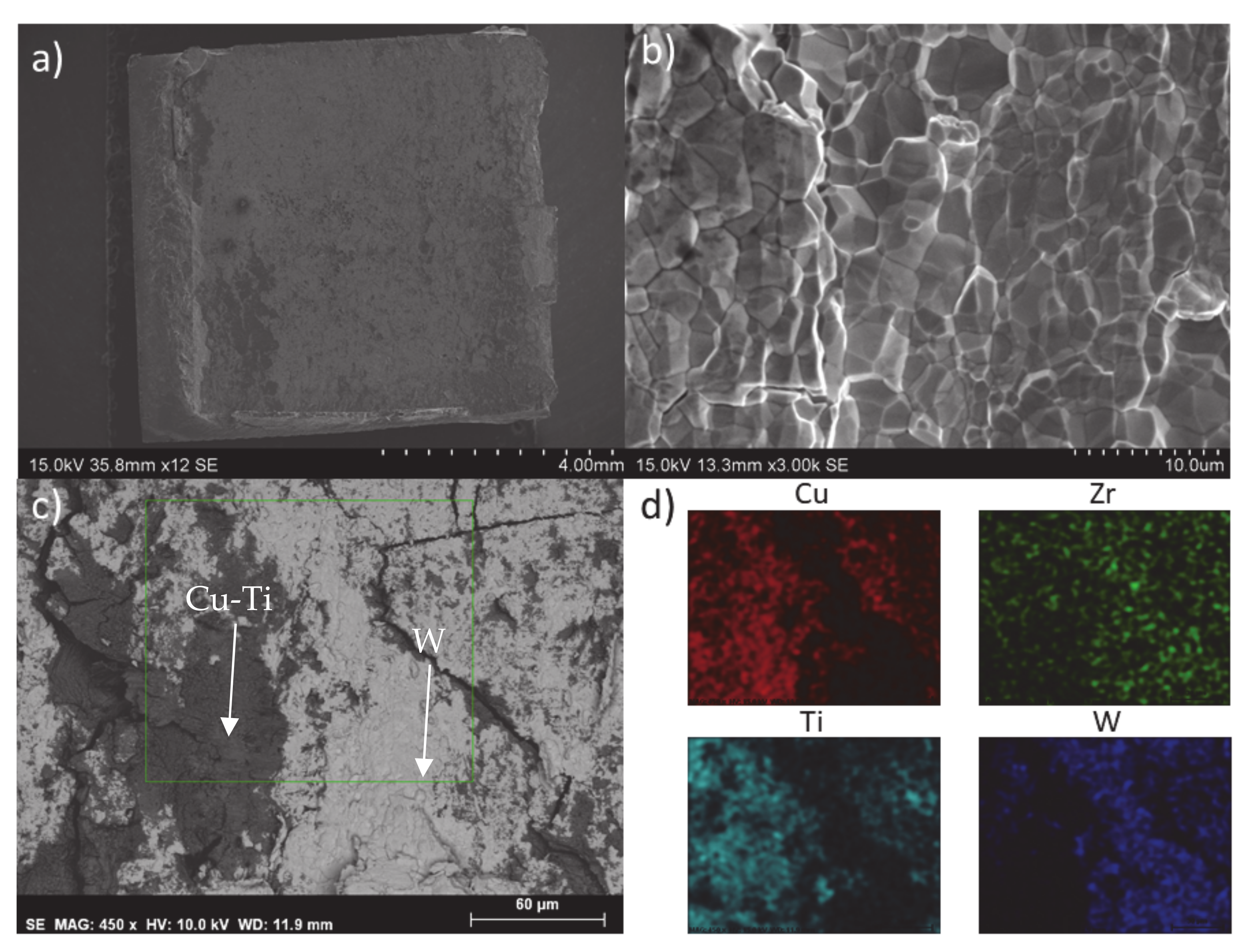 Metals 11 00202 g007