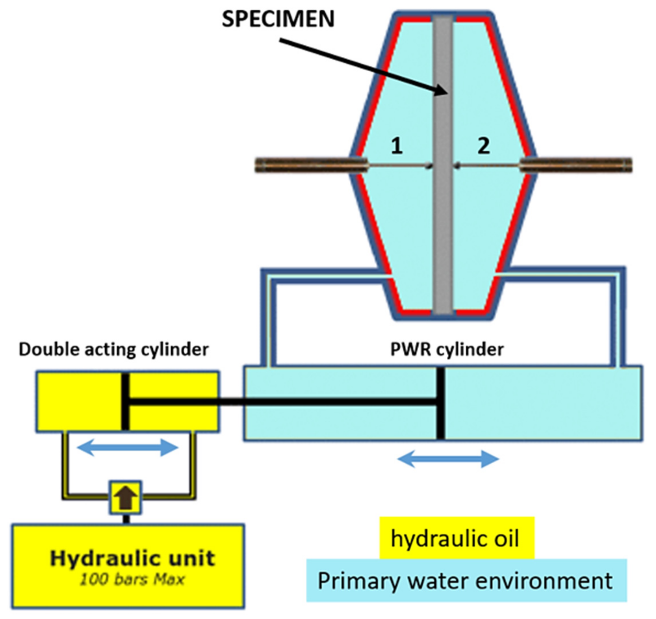Metals 11 00203 g004