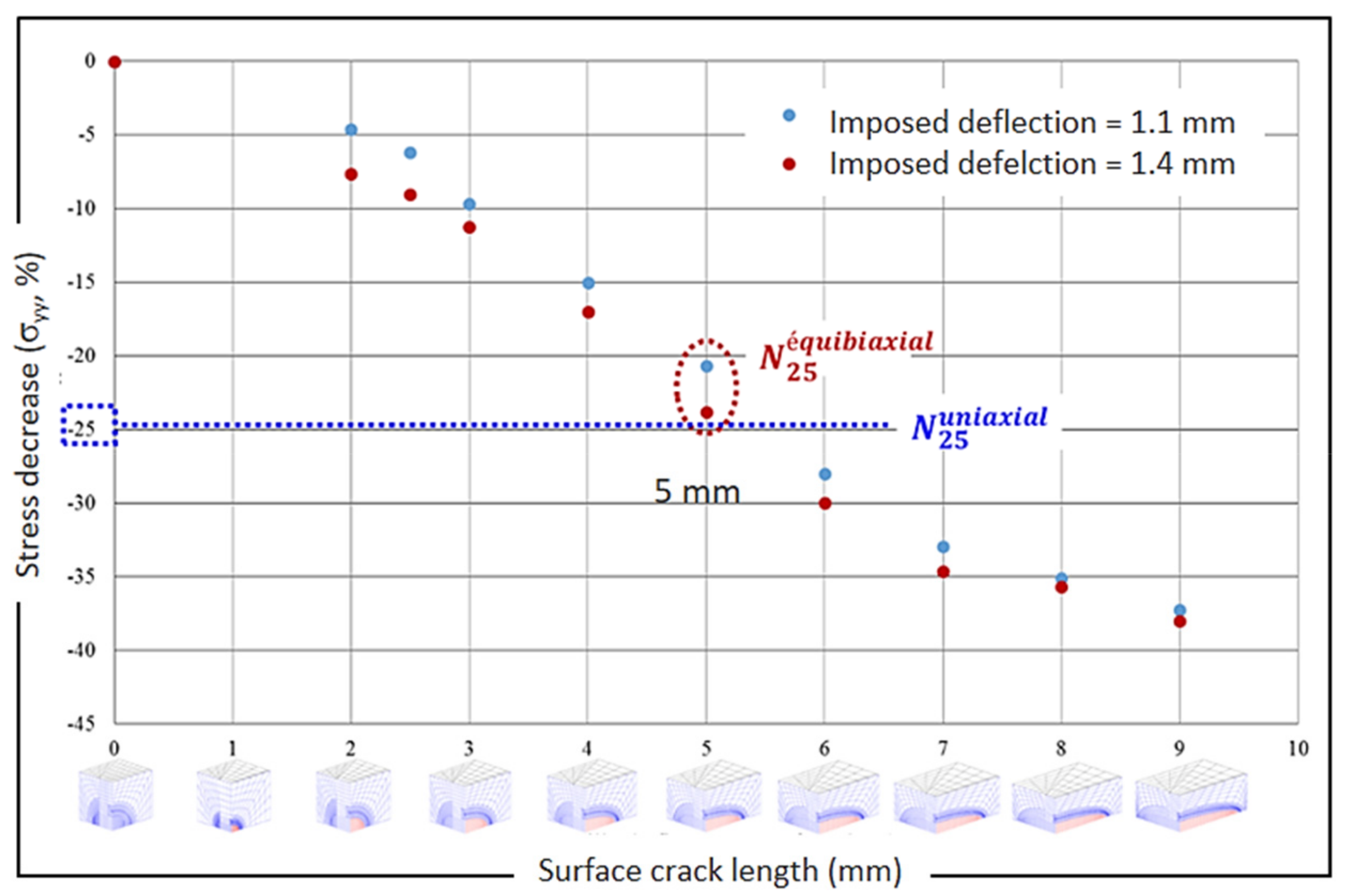 Metals 11 00203 g011