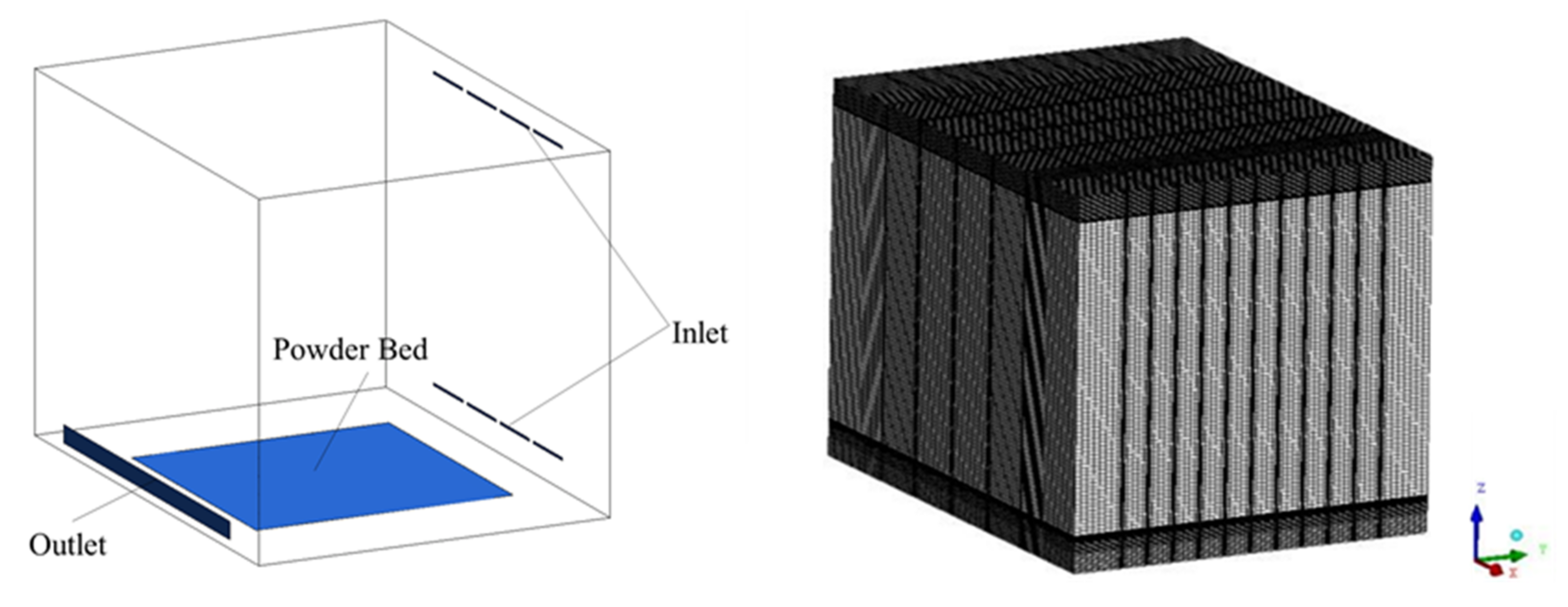 Metals 11 00205 g002 Metals 11 00205 g002