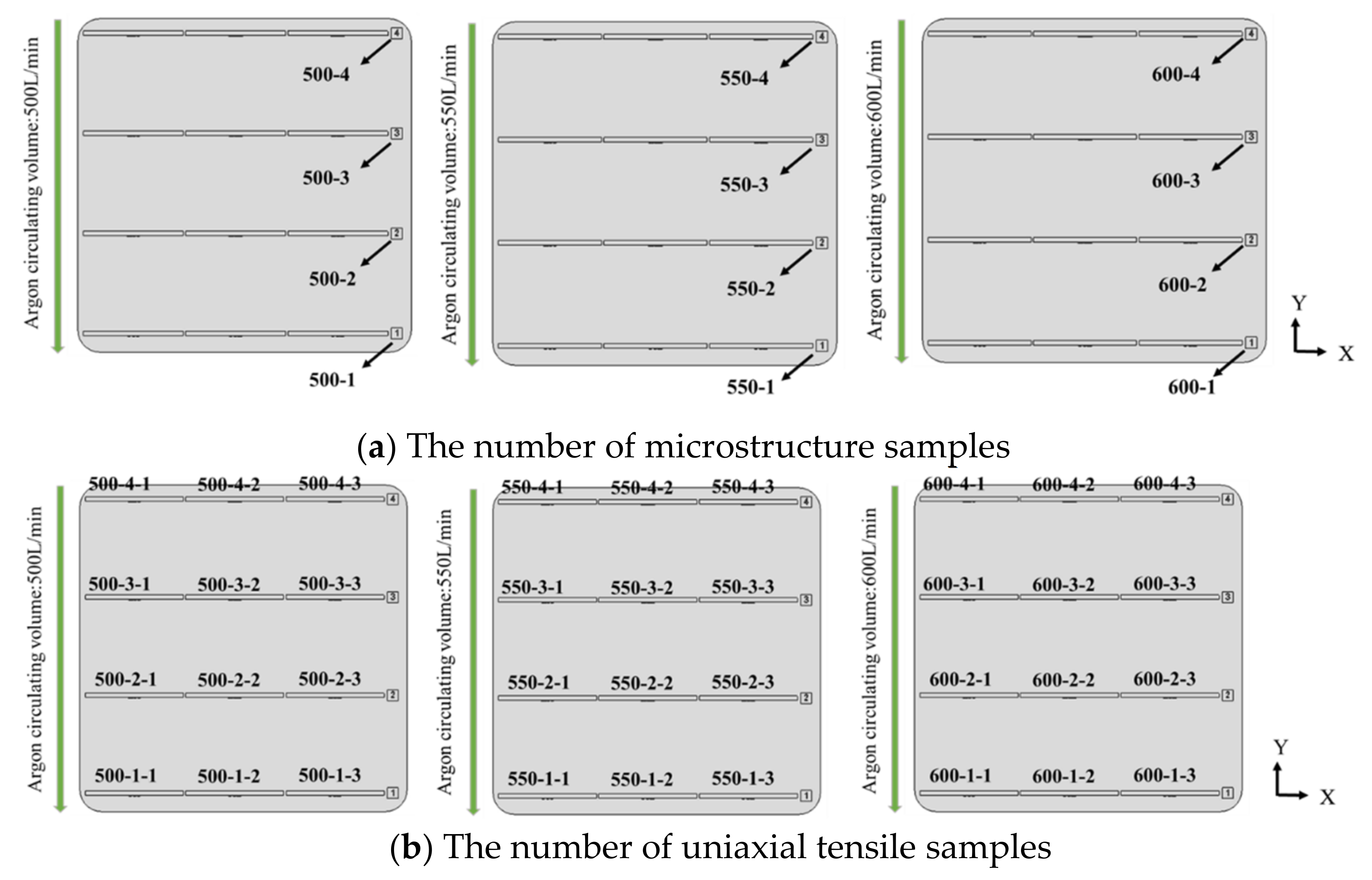 Metals 11 00205 g005 Metals 11 00205 g005